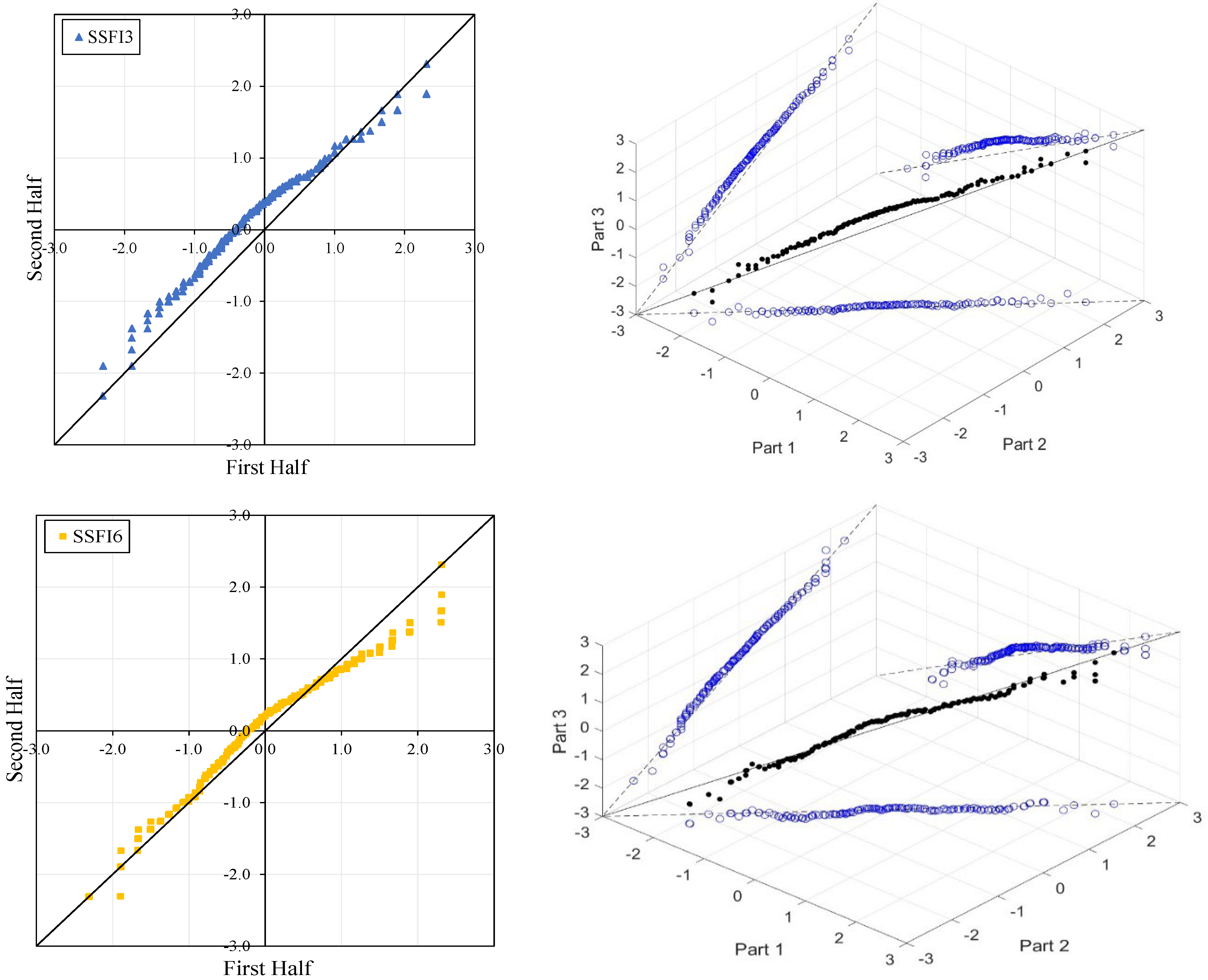 Water 16 02823 g007a