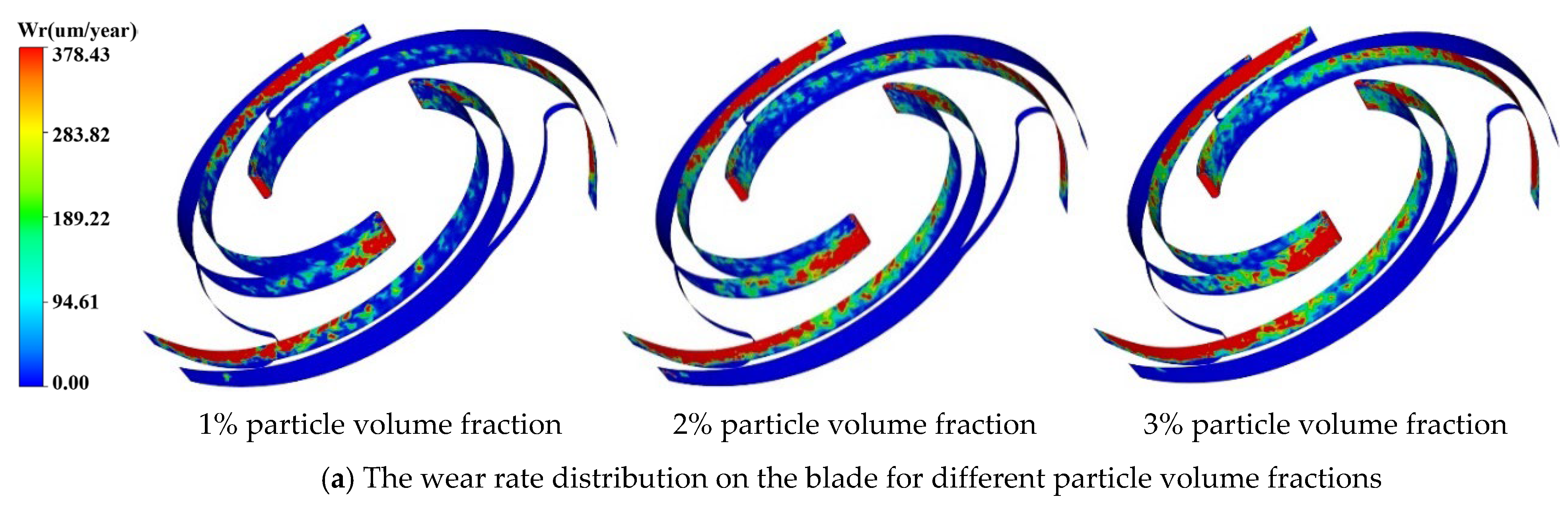 Water 16 02845 g011a