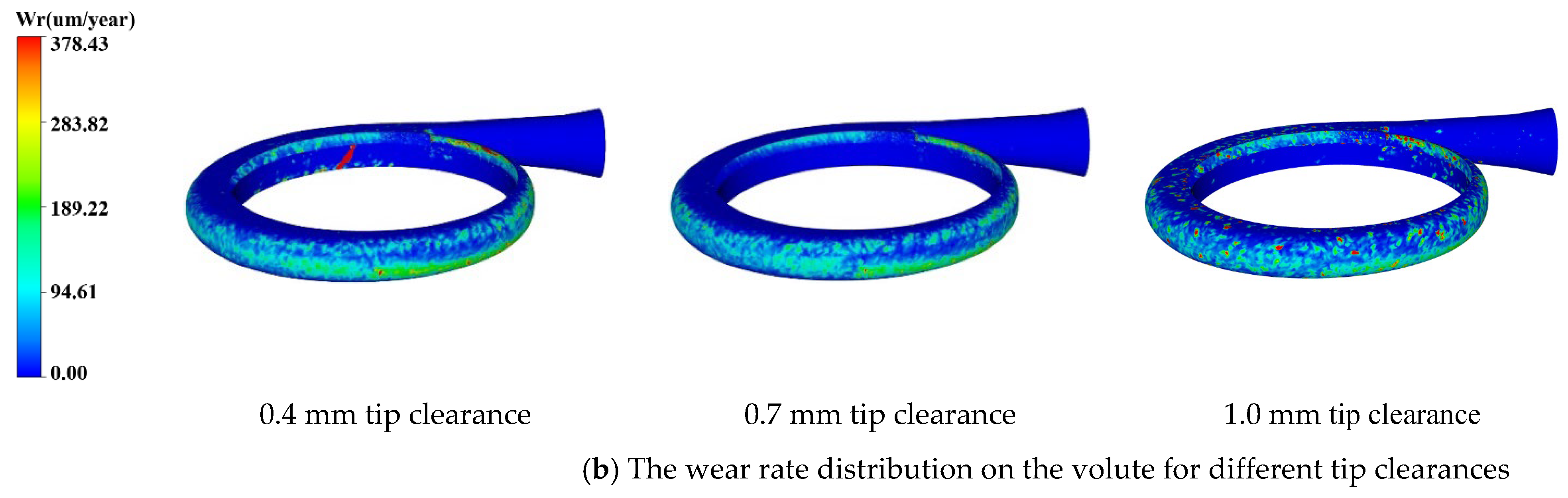 Water 16 02845 g019b