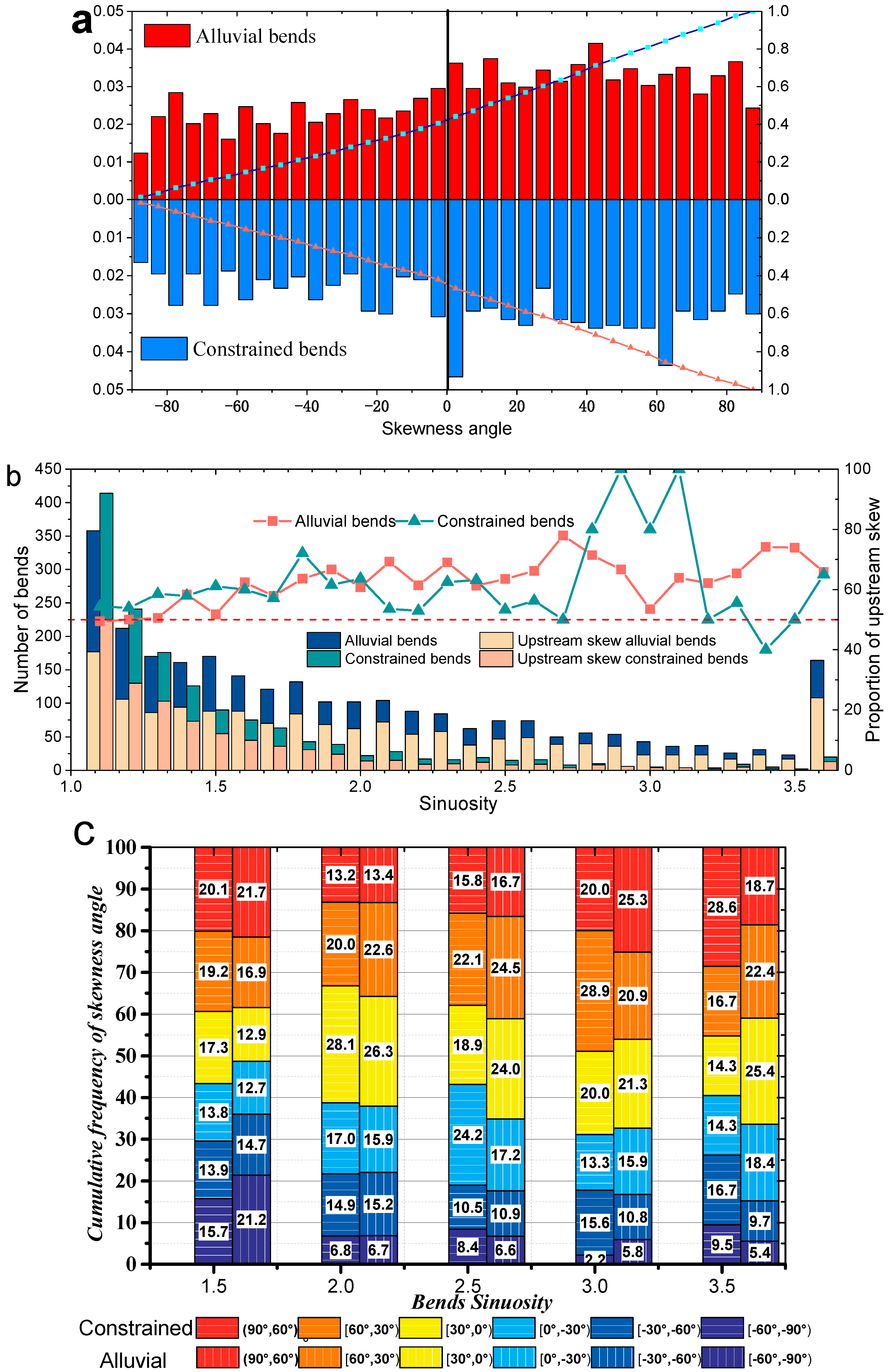 Water 16 02848 g012a