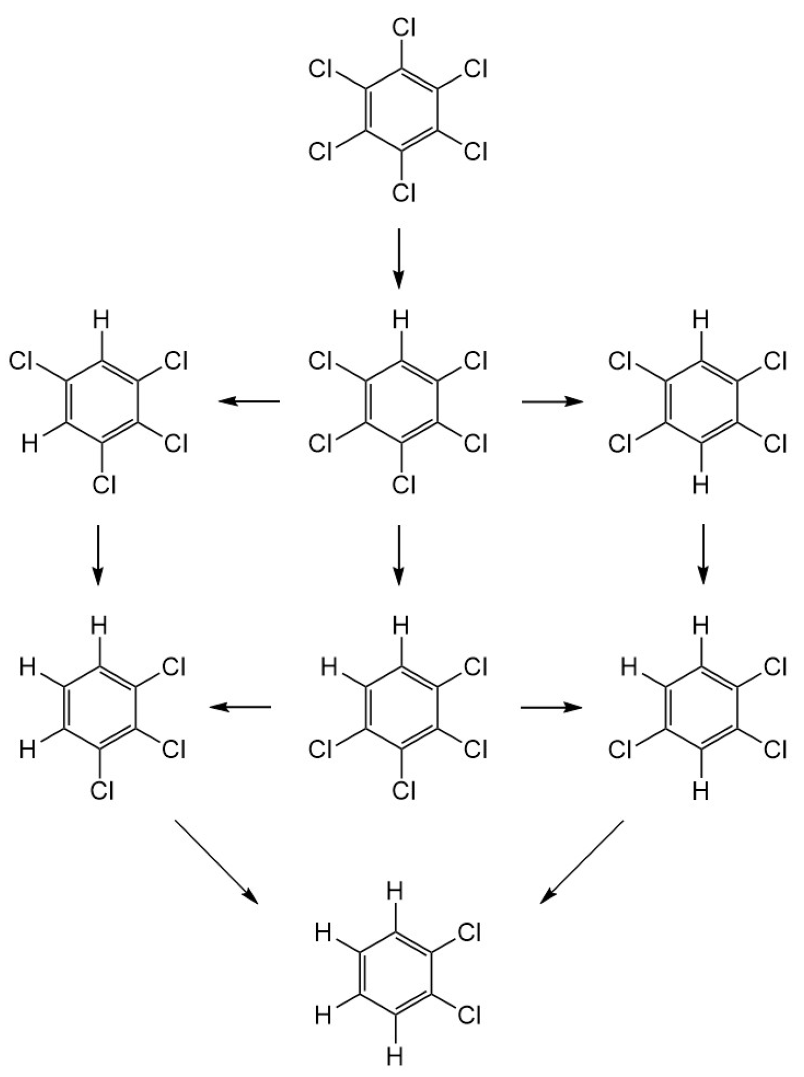 Water 16 02855 g004 Water 16 02855 g004
