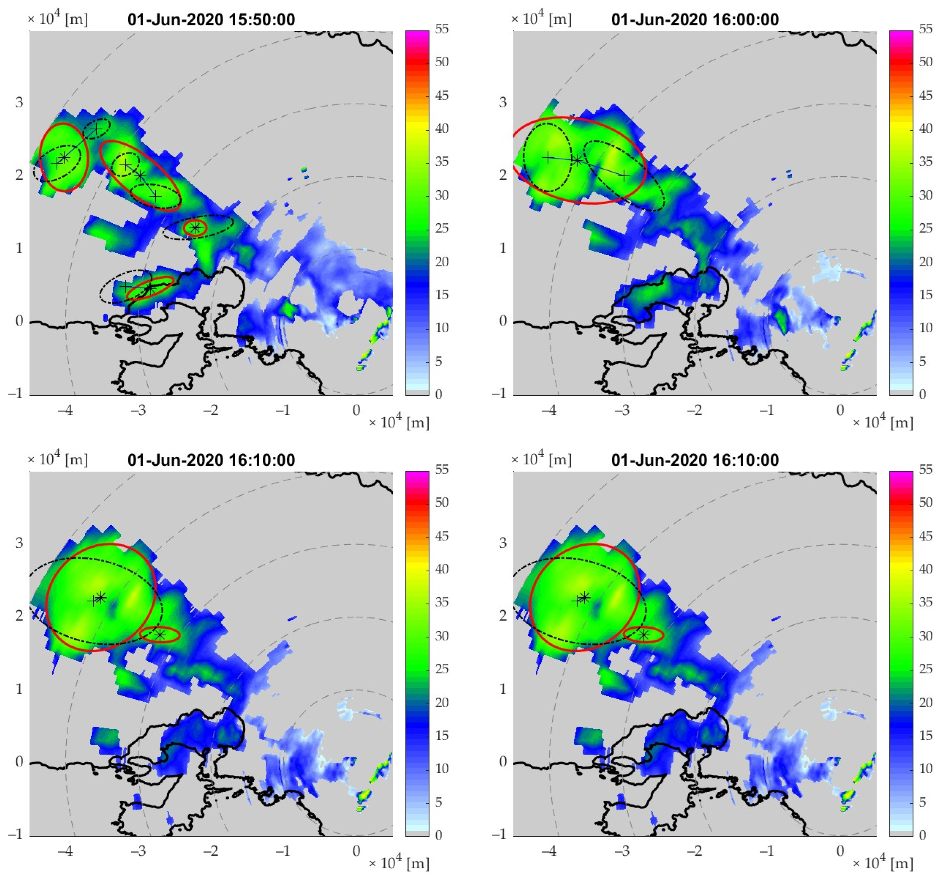 Water 16 02905 g008b