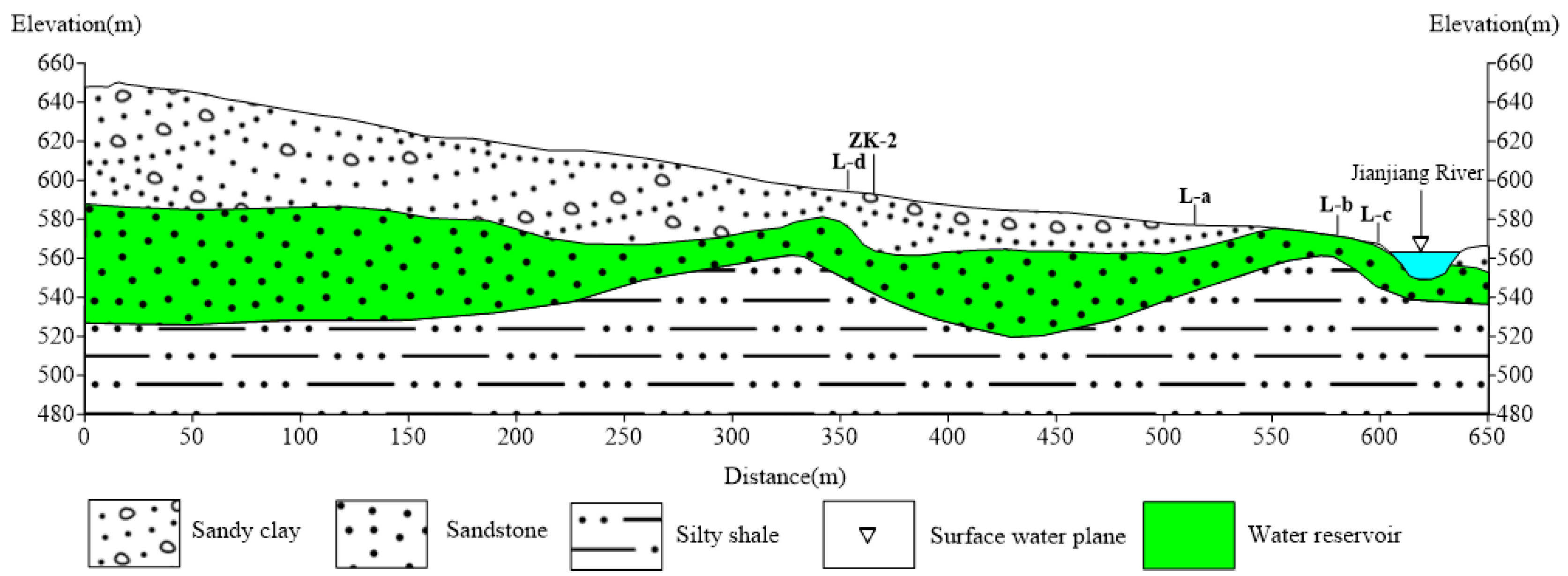 Water 16 02967 g007 Water 16 02967 g007