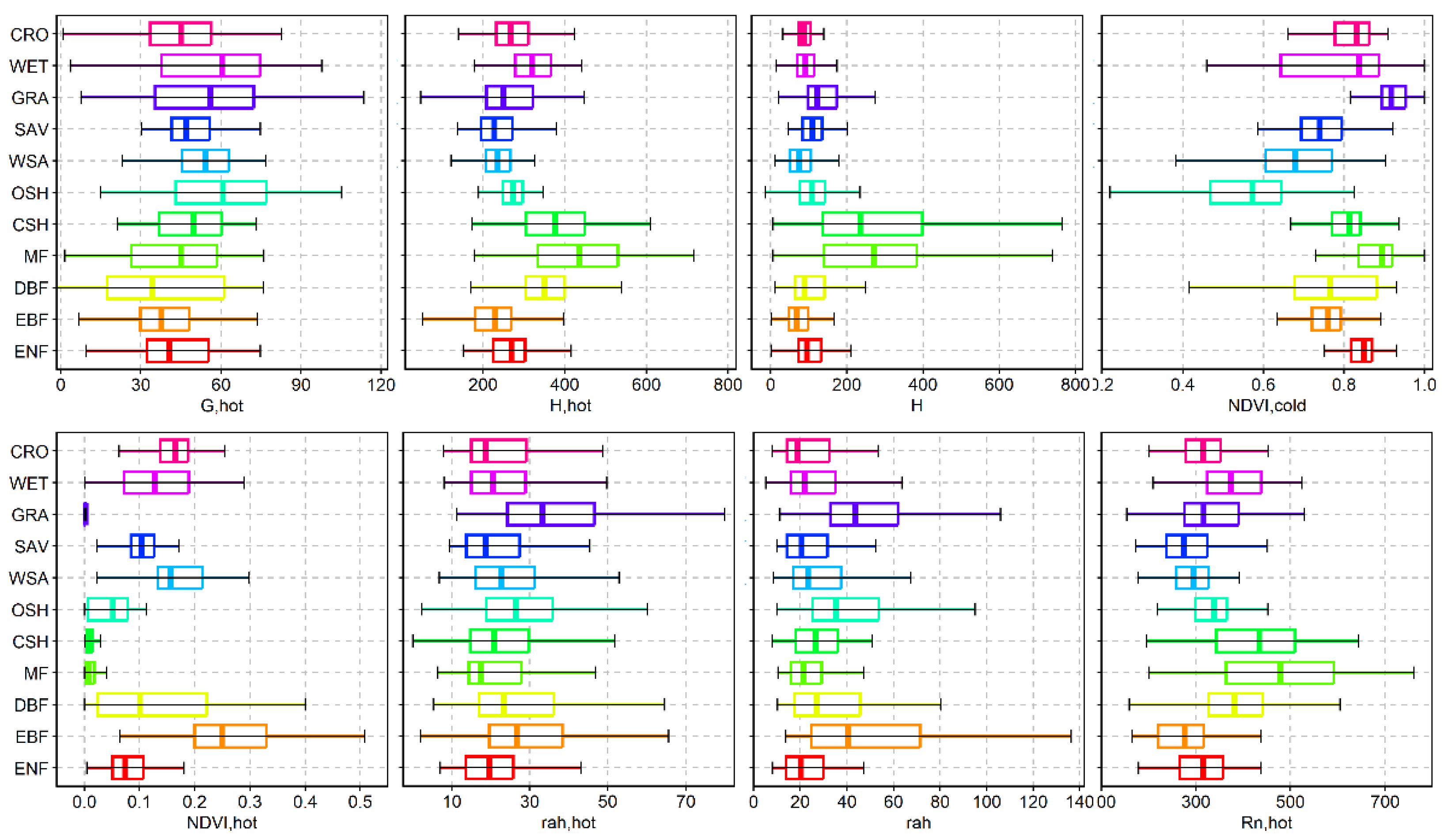 Water 16 02978 g006b