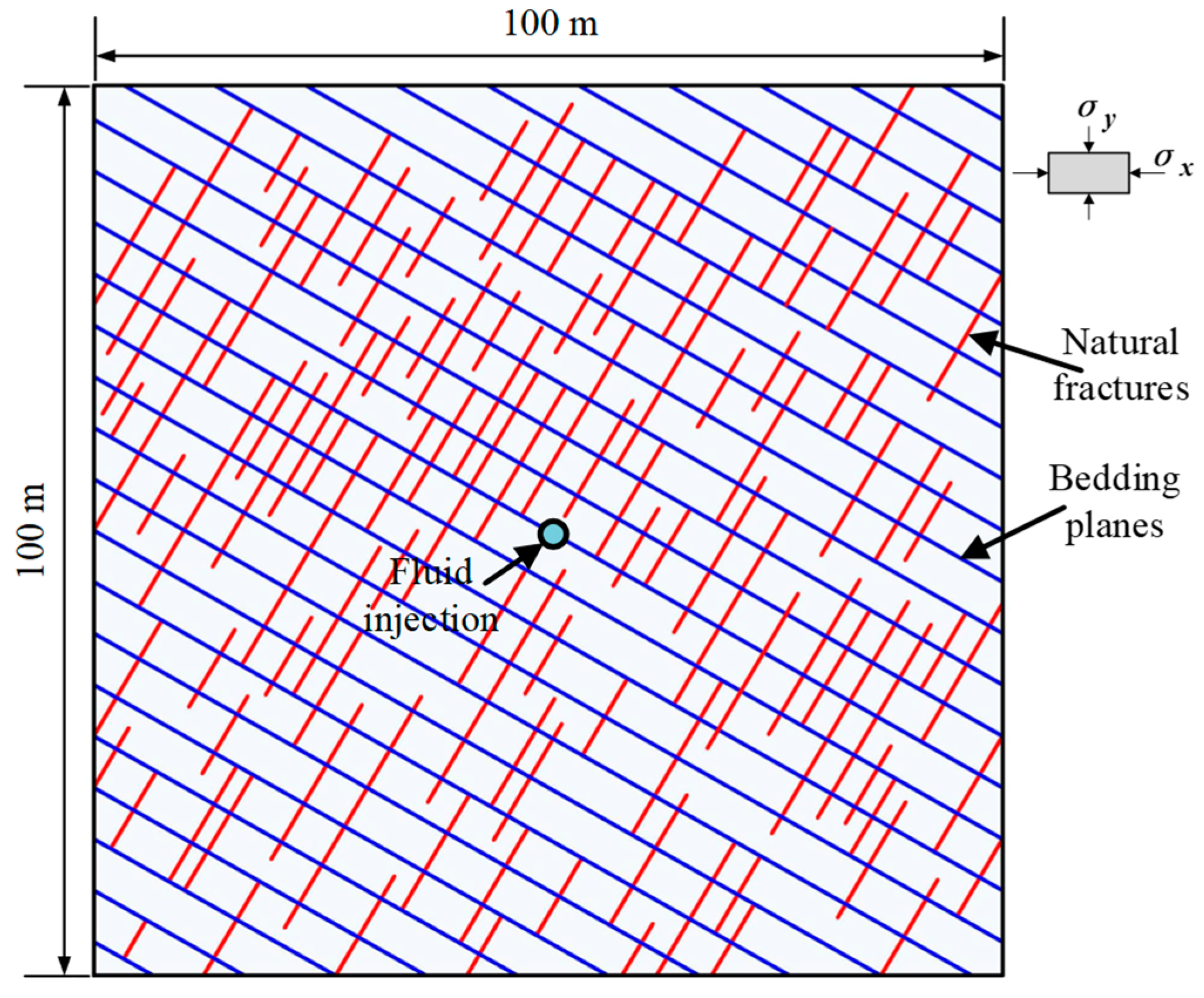 Water 16 03014 g006 Water 16 03014 g006