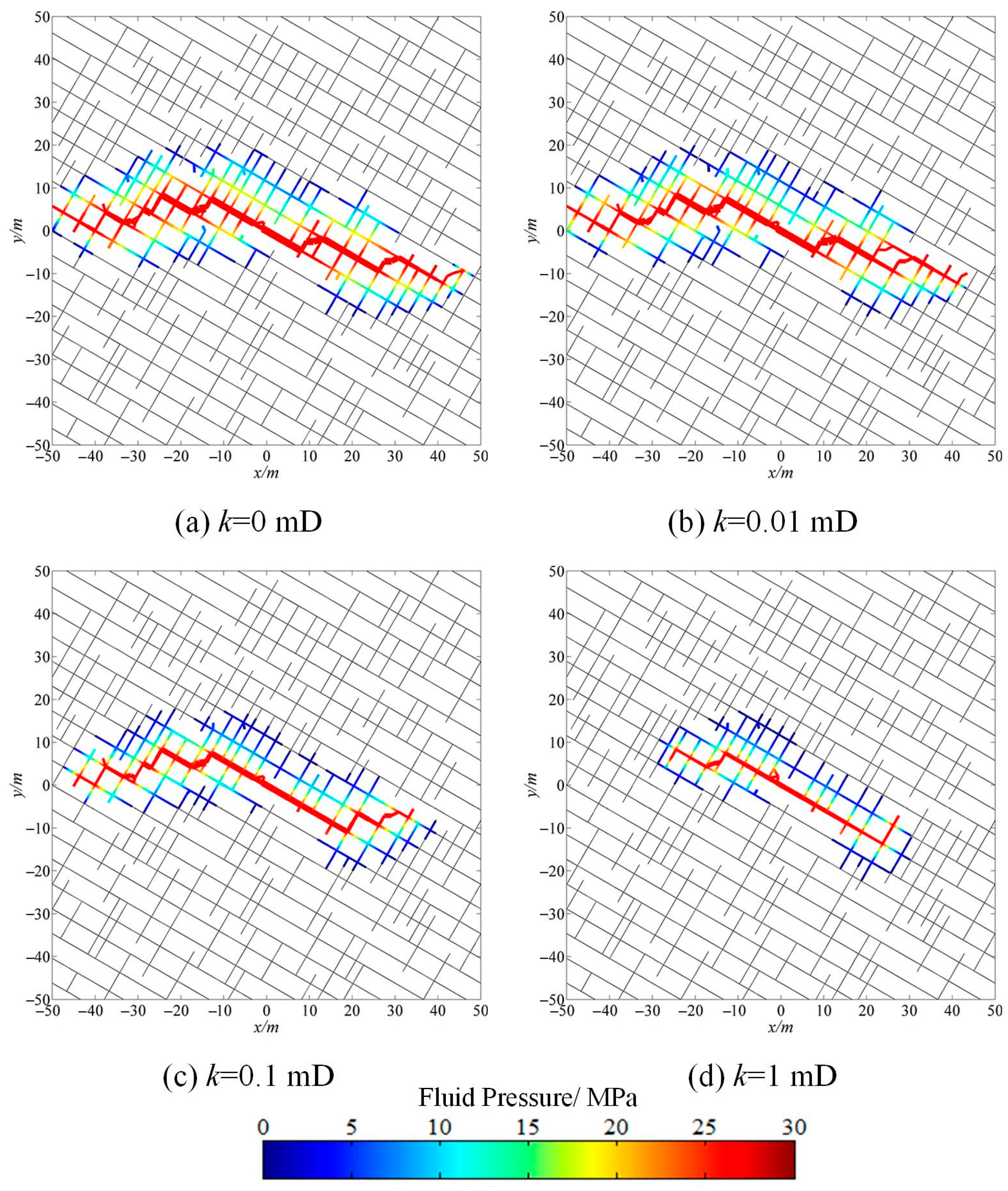 Water 16 03014 g007 Water 16 03014 g007