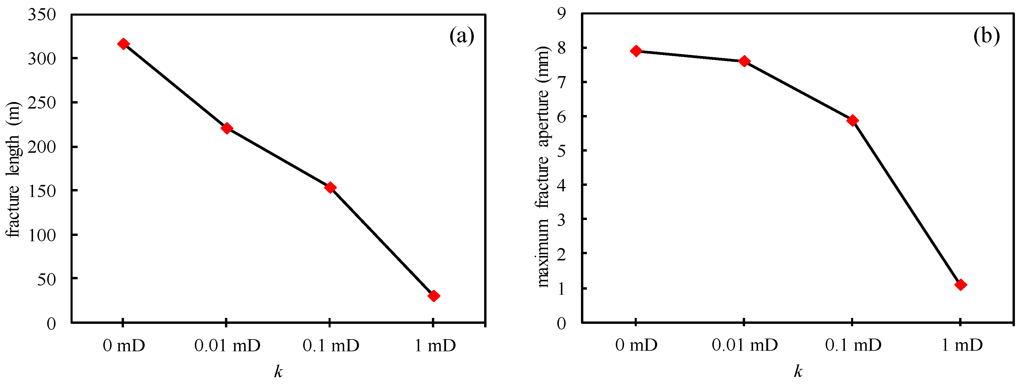 Water 16 03014 g008 Water 16 03014 g008