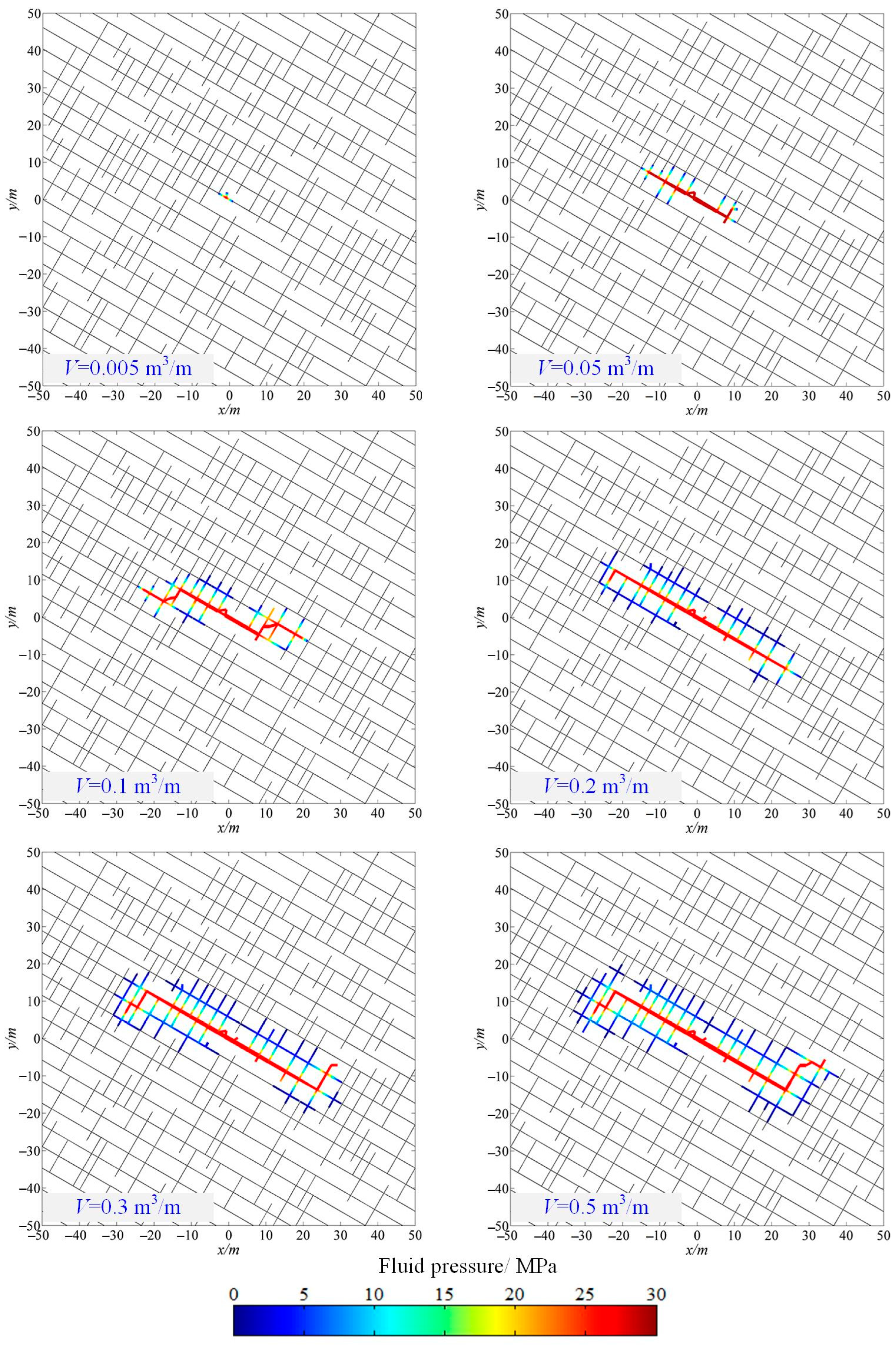 Water 16 03014 g009 Water 16 03014 g009