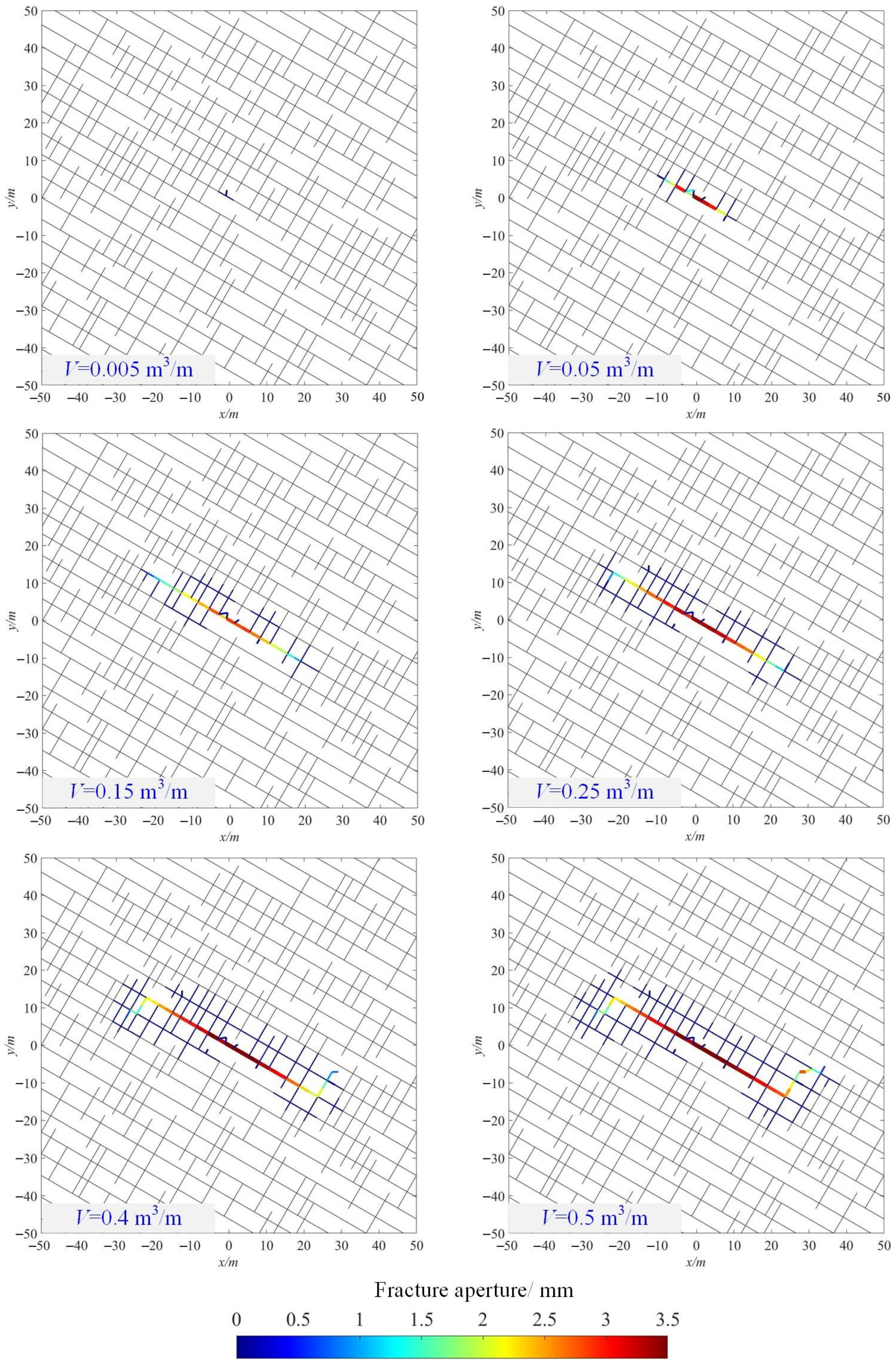 Water 16 03014 g010 Water 16 03014 g010