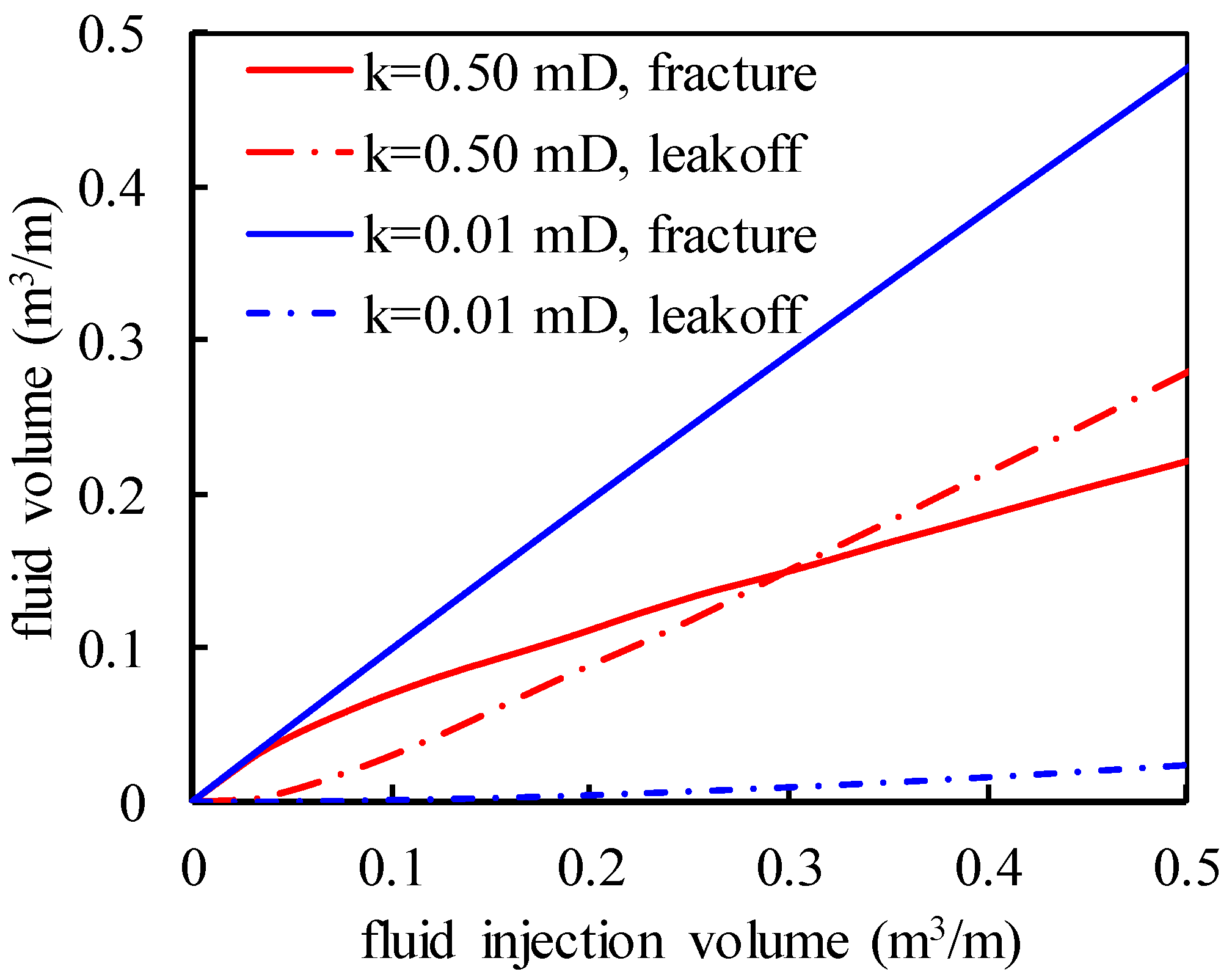 Water 16 03014 g012 Water 16 03014 g012