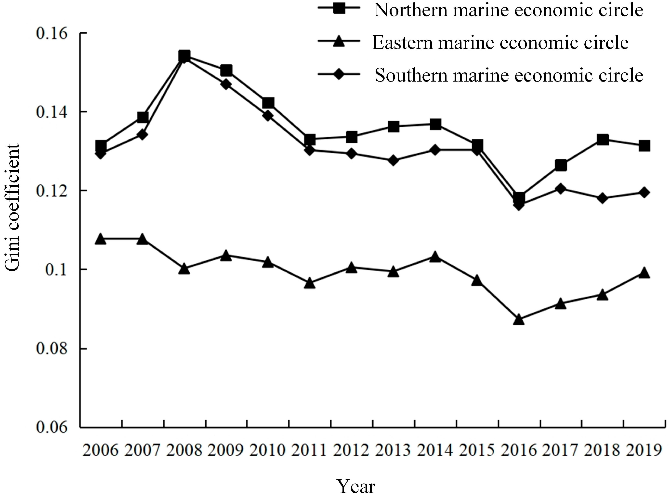 Water 16 03029 g003 Water 16 03029 g003