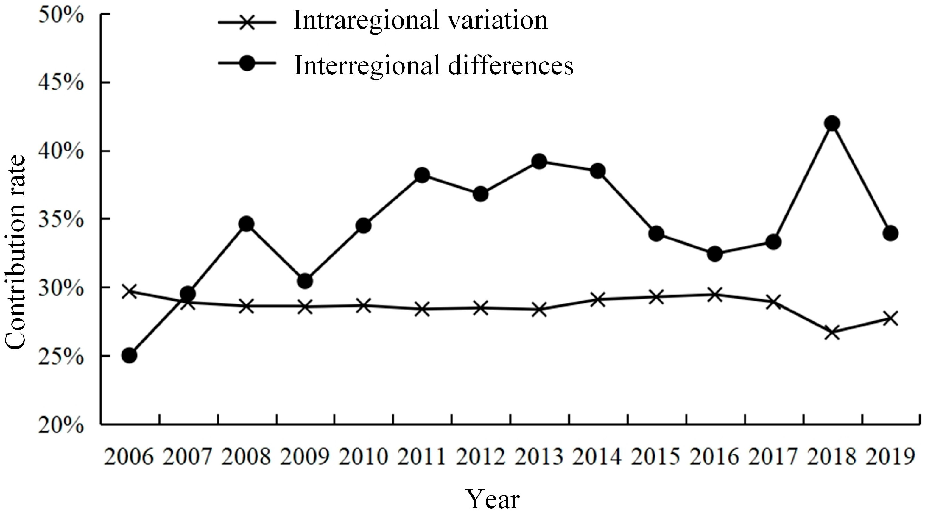 Water 16 03029 g004 Water 16 03029 g004