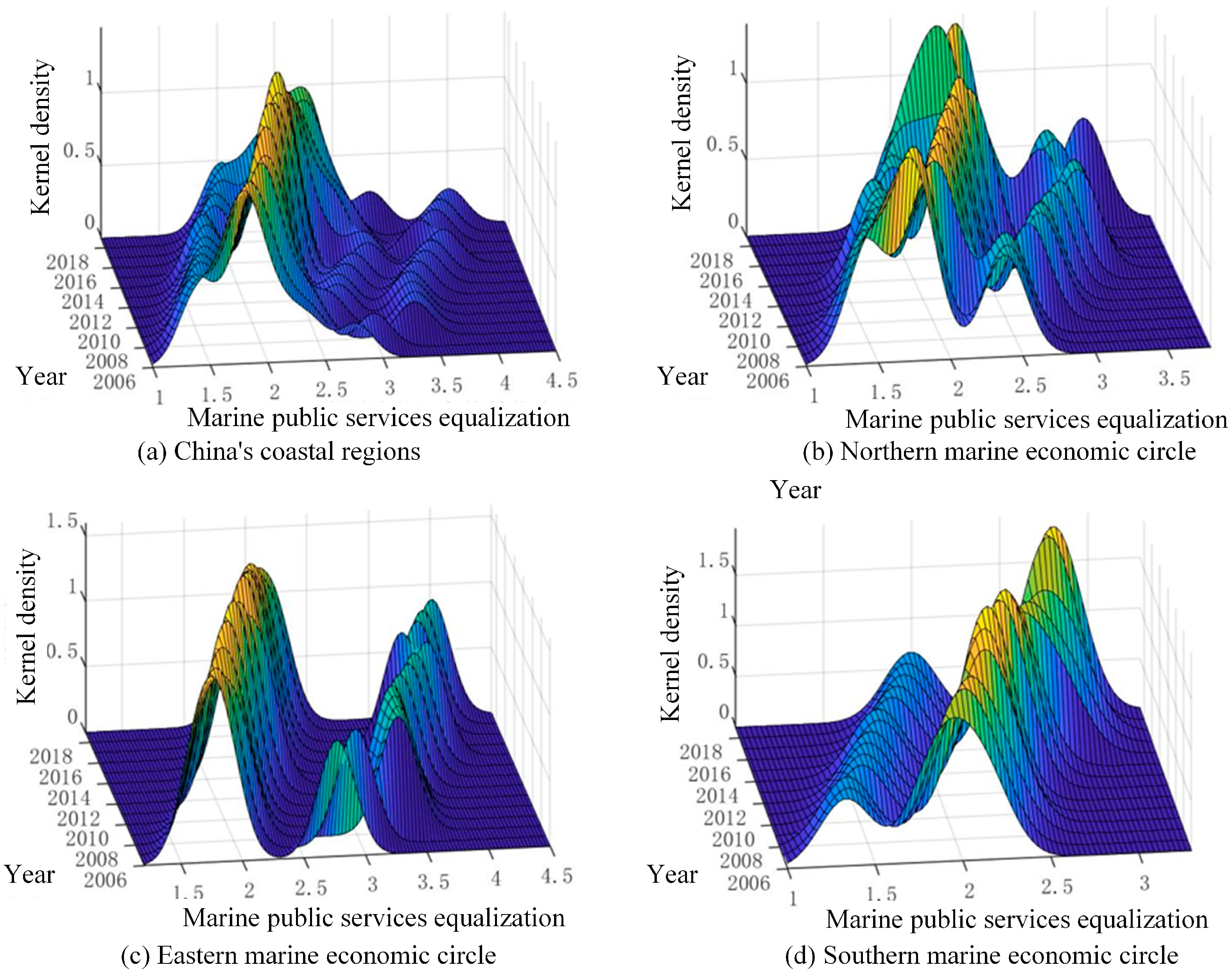Water 16 03029 g005 Water 16 03029 g005