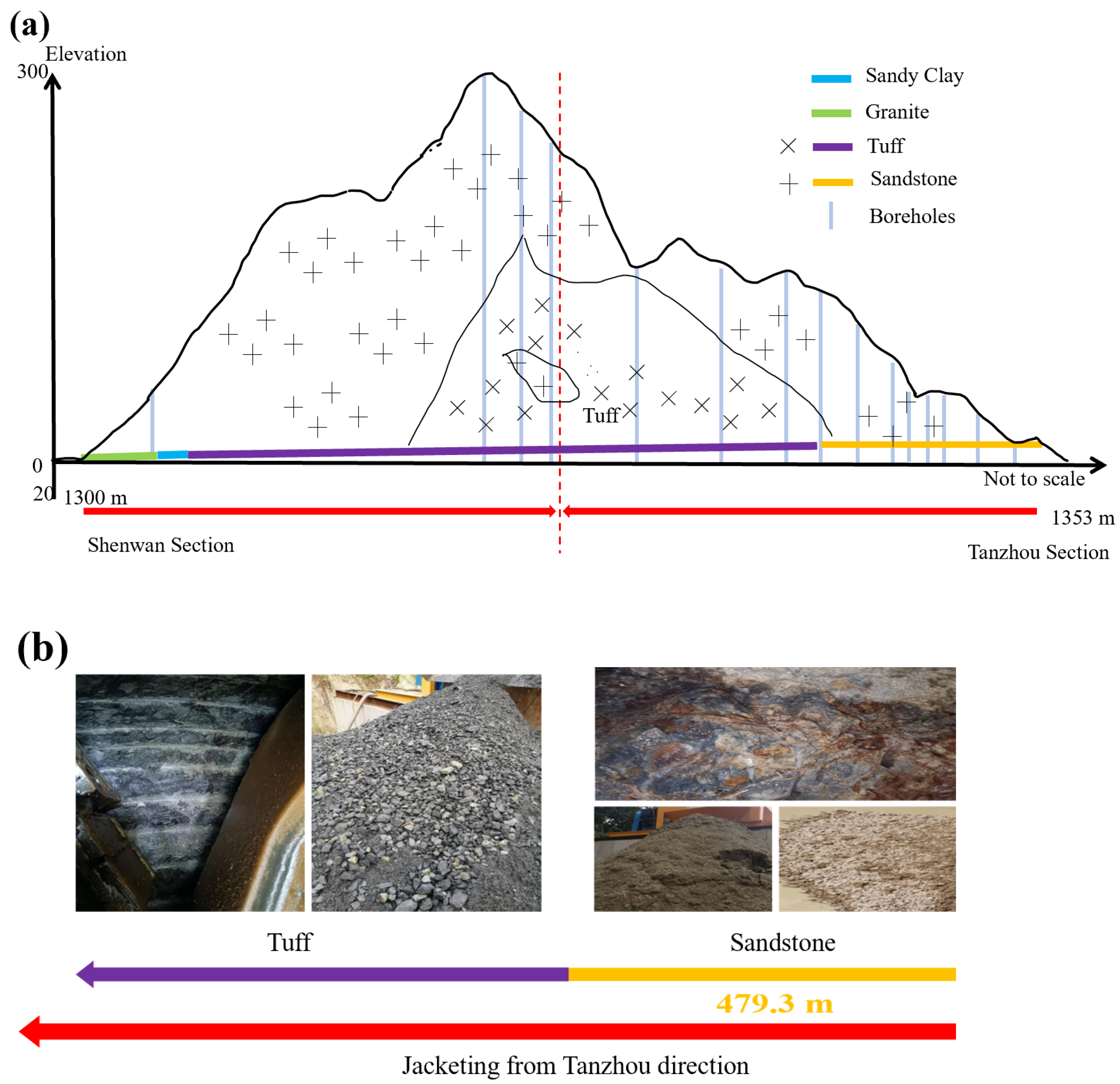Water 16 03041 g001 Water 16 03041 g001