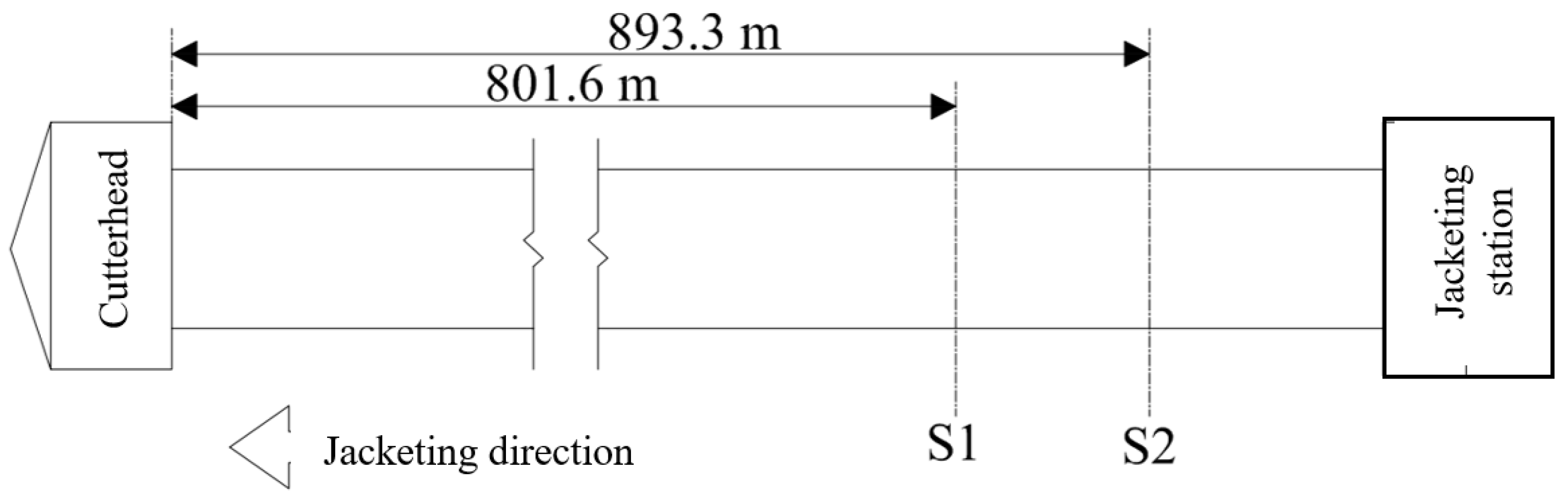 Water 16 03041 g004 Water 16 03041 g004