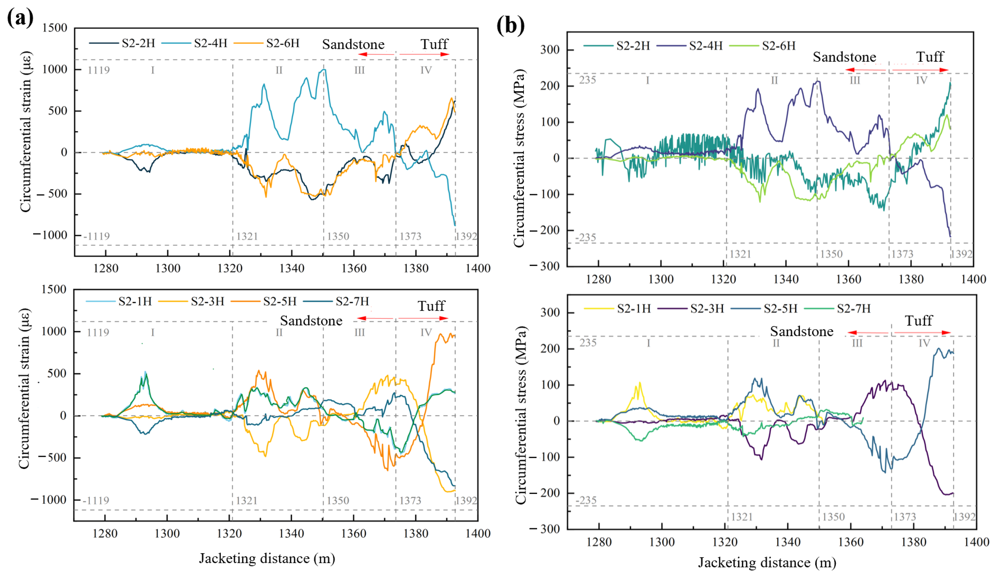 Water 16 03041 g007 Water 16 03041 g007