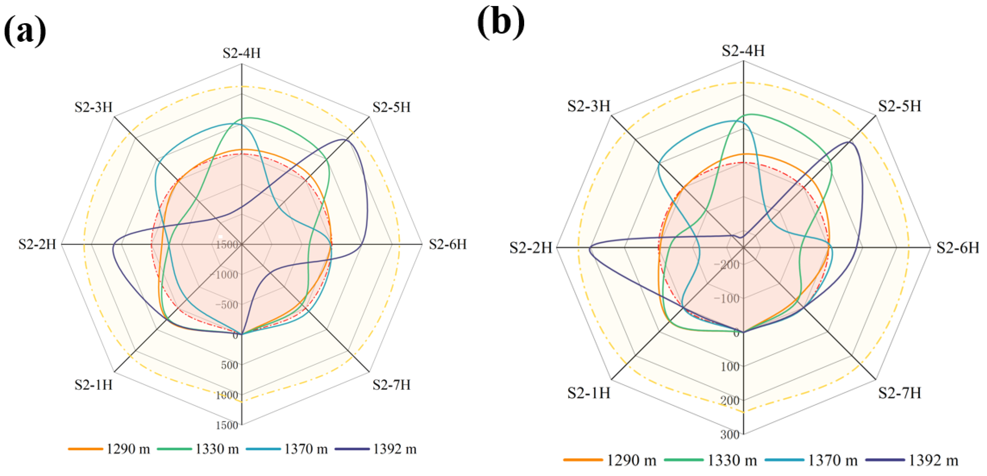 Water 16 03041 g008 Water 16 03041 g008