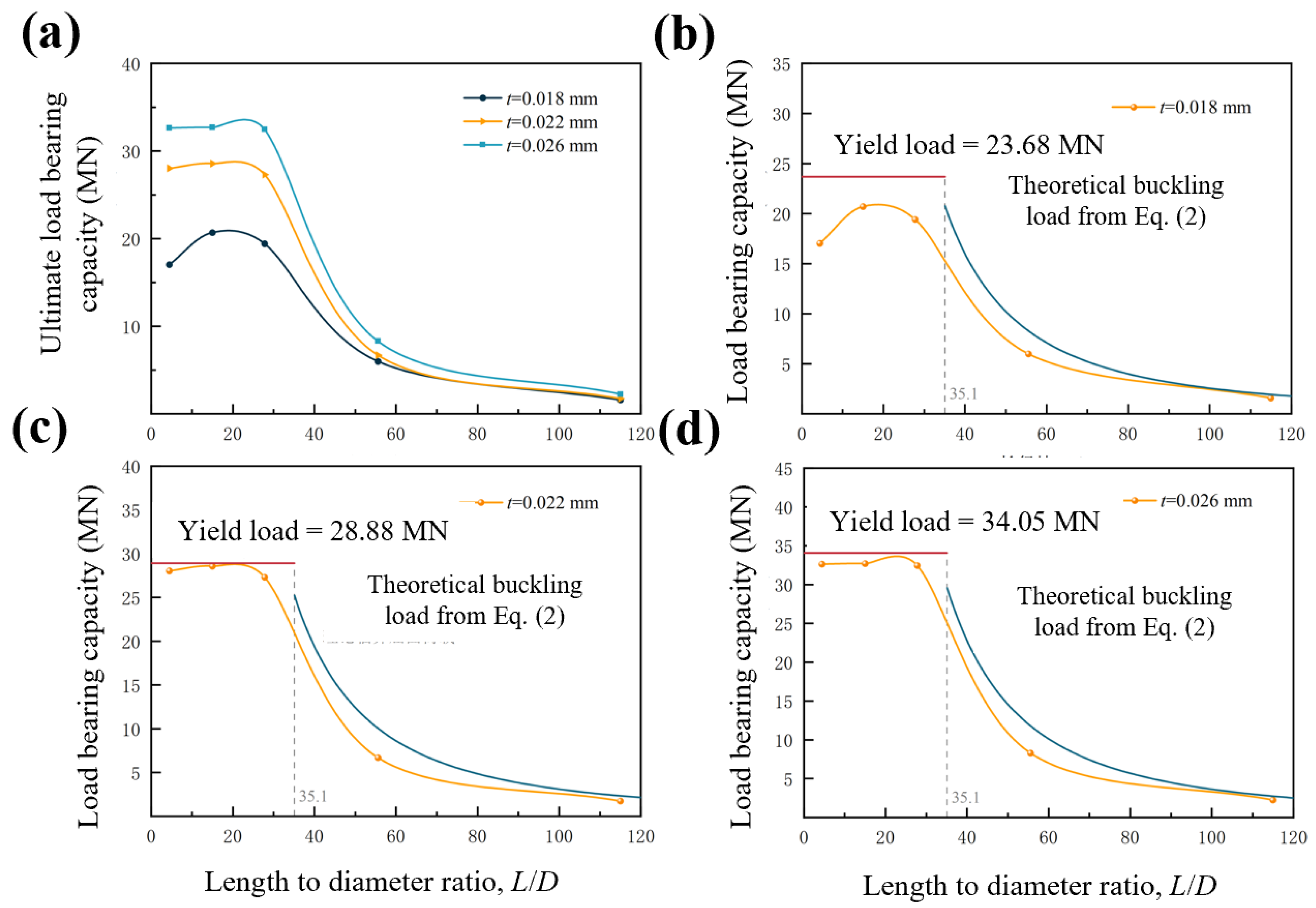 Water 16 03041 g012 Water 16 03041 g012