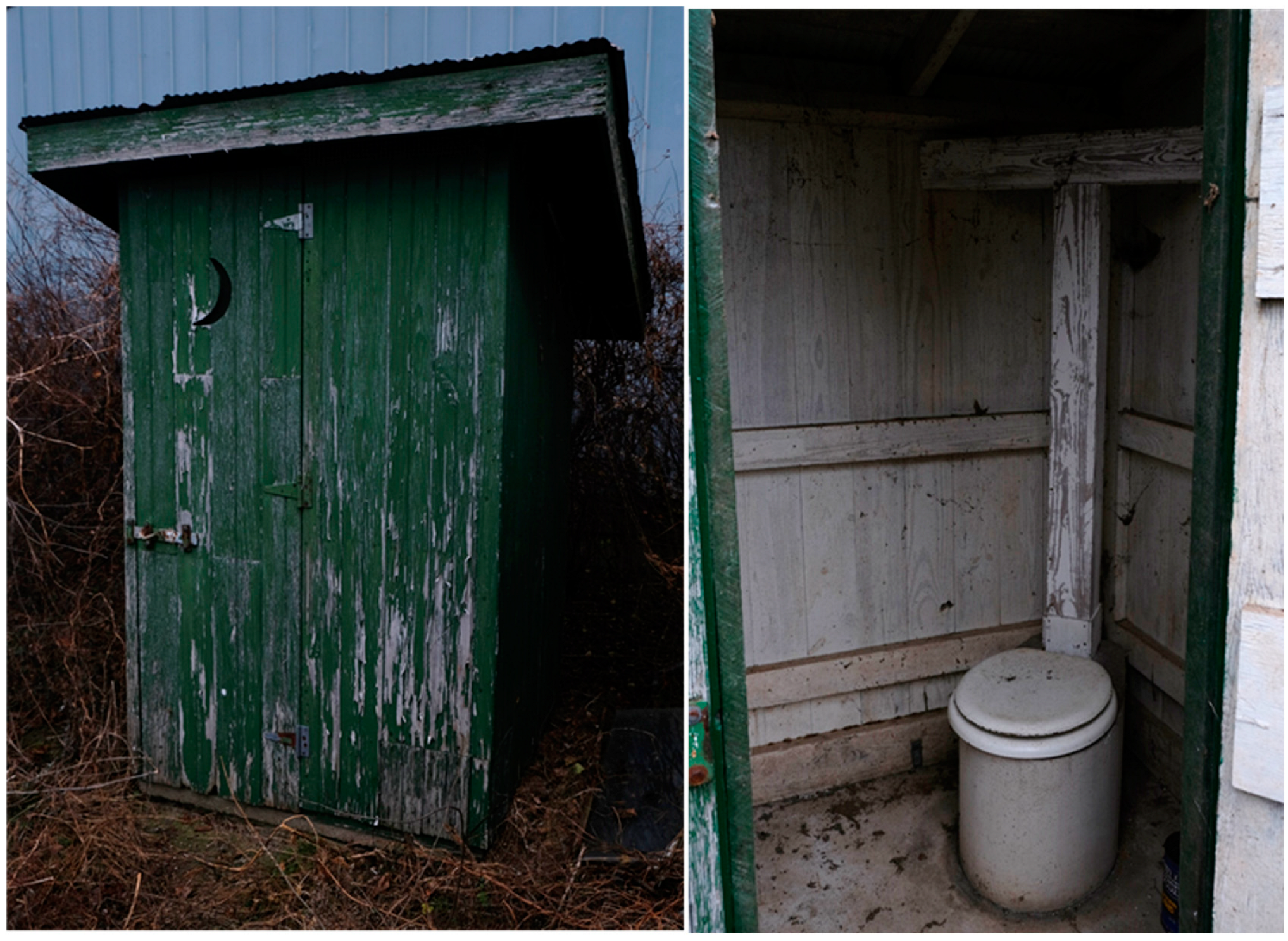 Water 16 03085 g002 Water 16 03085 g002