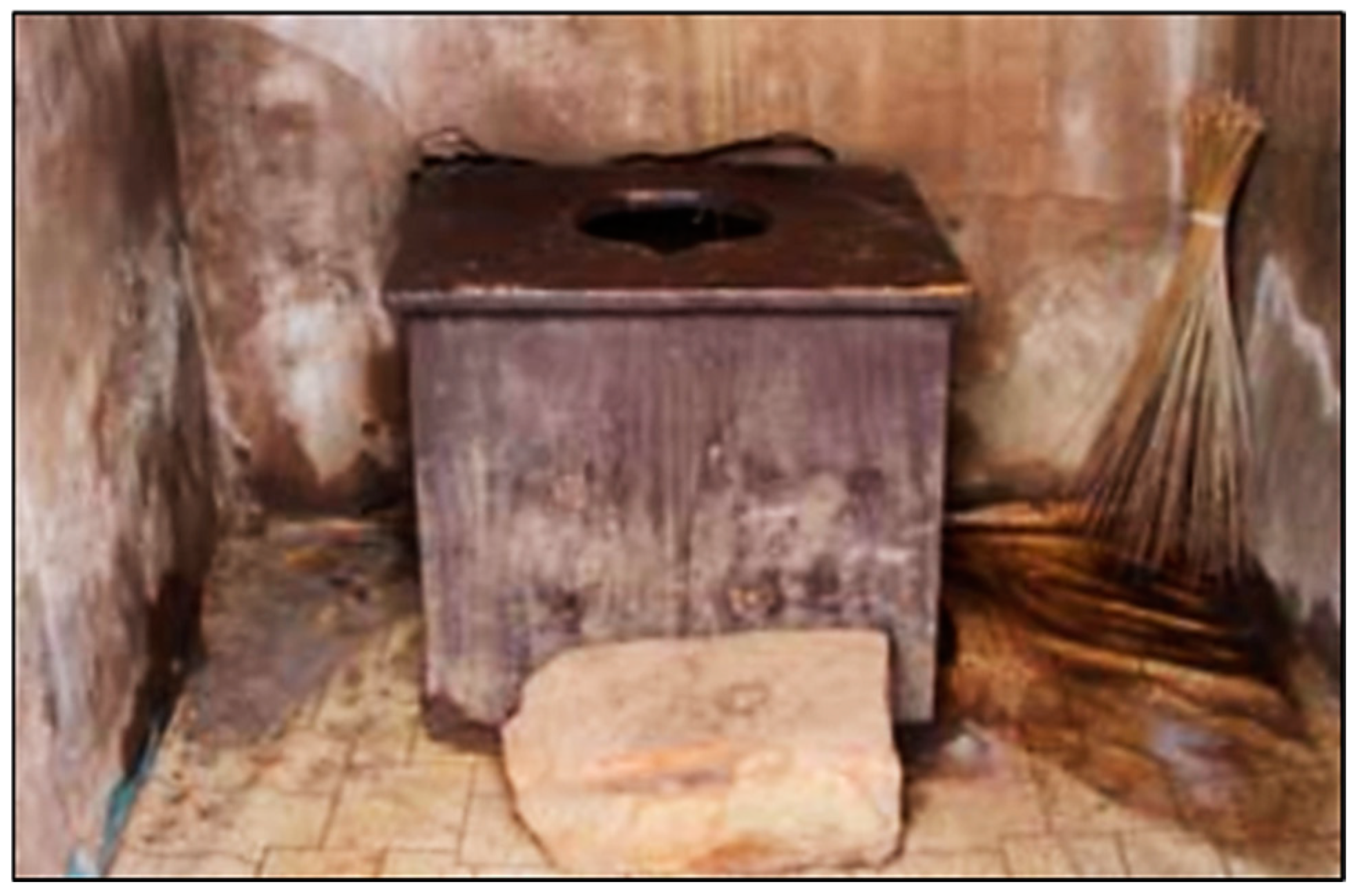 Water 16 03085 g007 Water 16 03085 g007