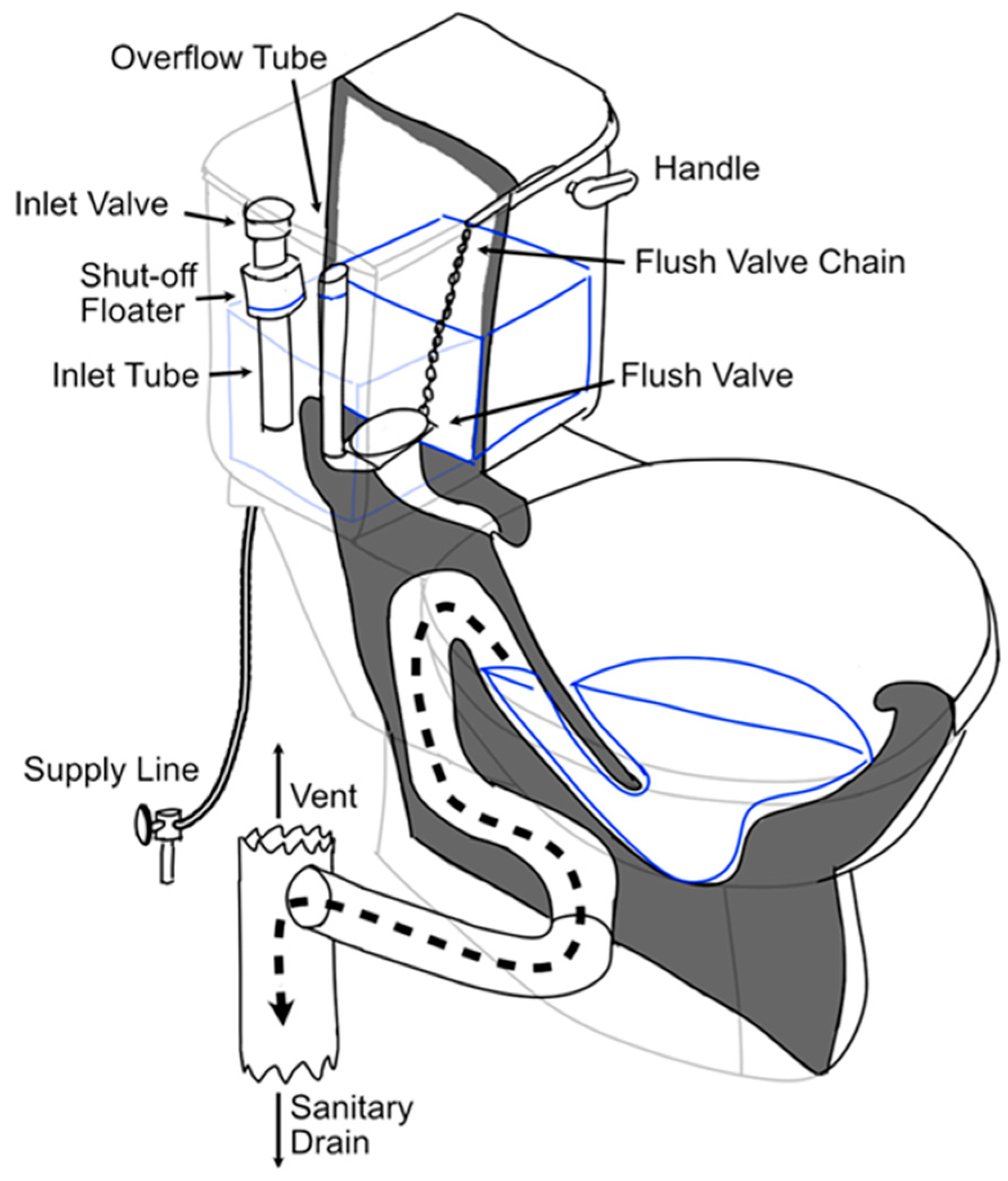 Water 16 03085 g011 Water 16 03085 g011