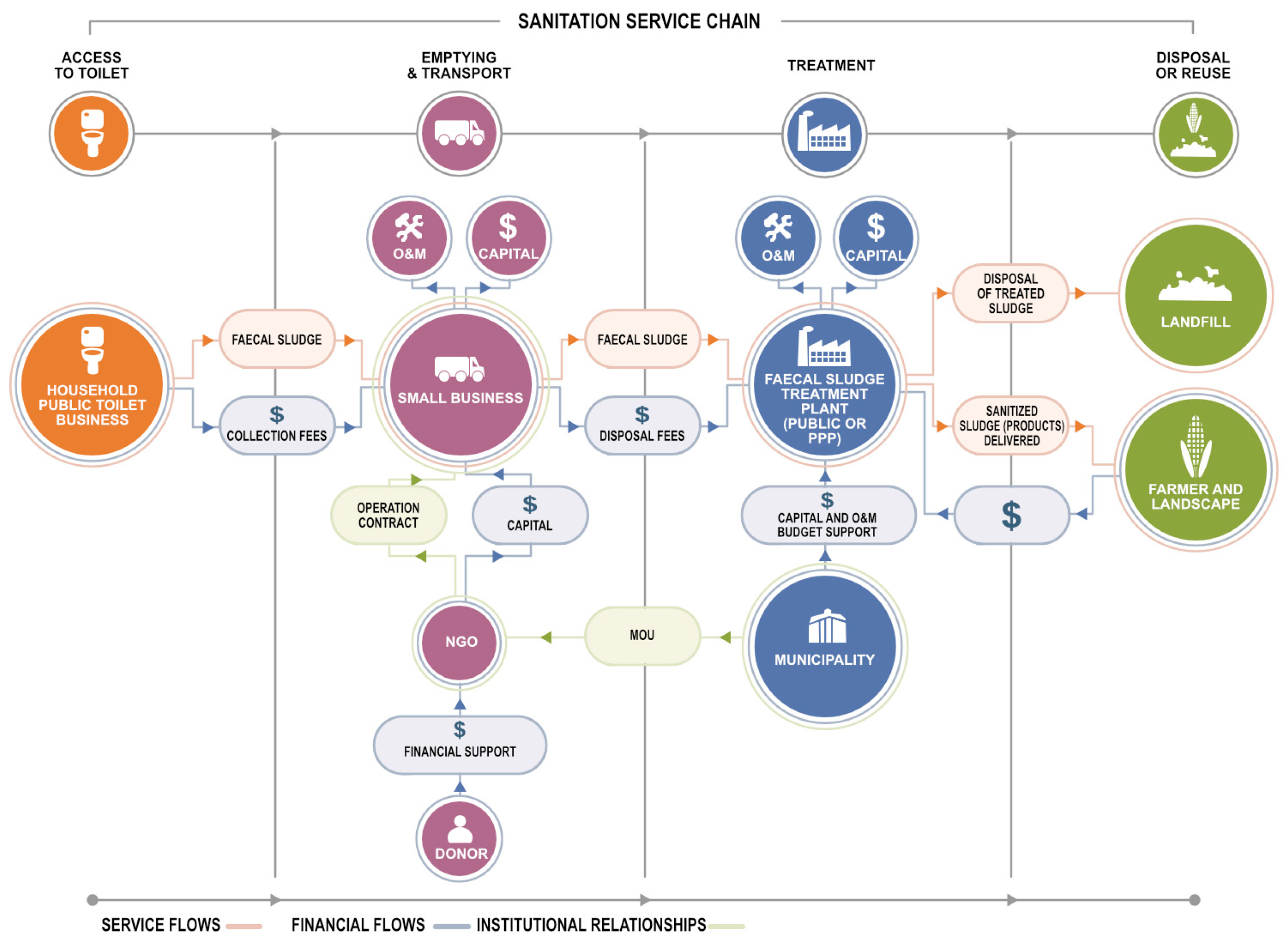 Water 16 03085 g014 Water 16 03085 g014