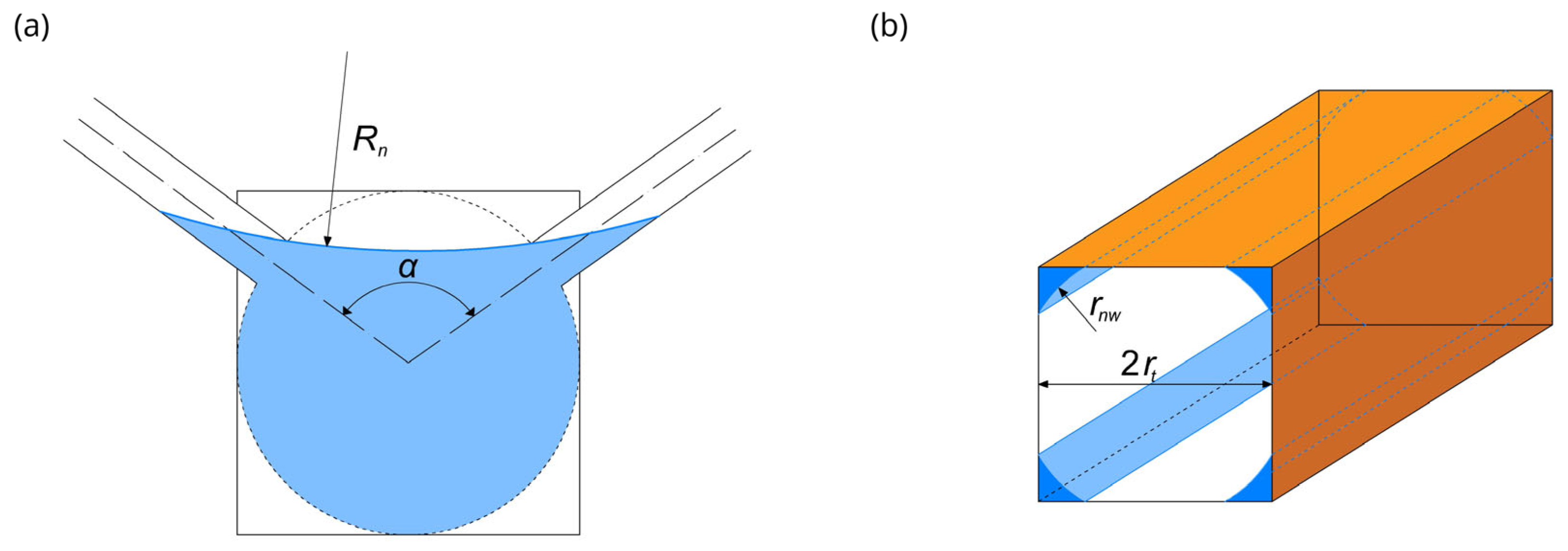 Water 16 03103 g001 Water 16 03103 g001