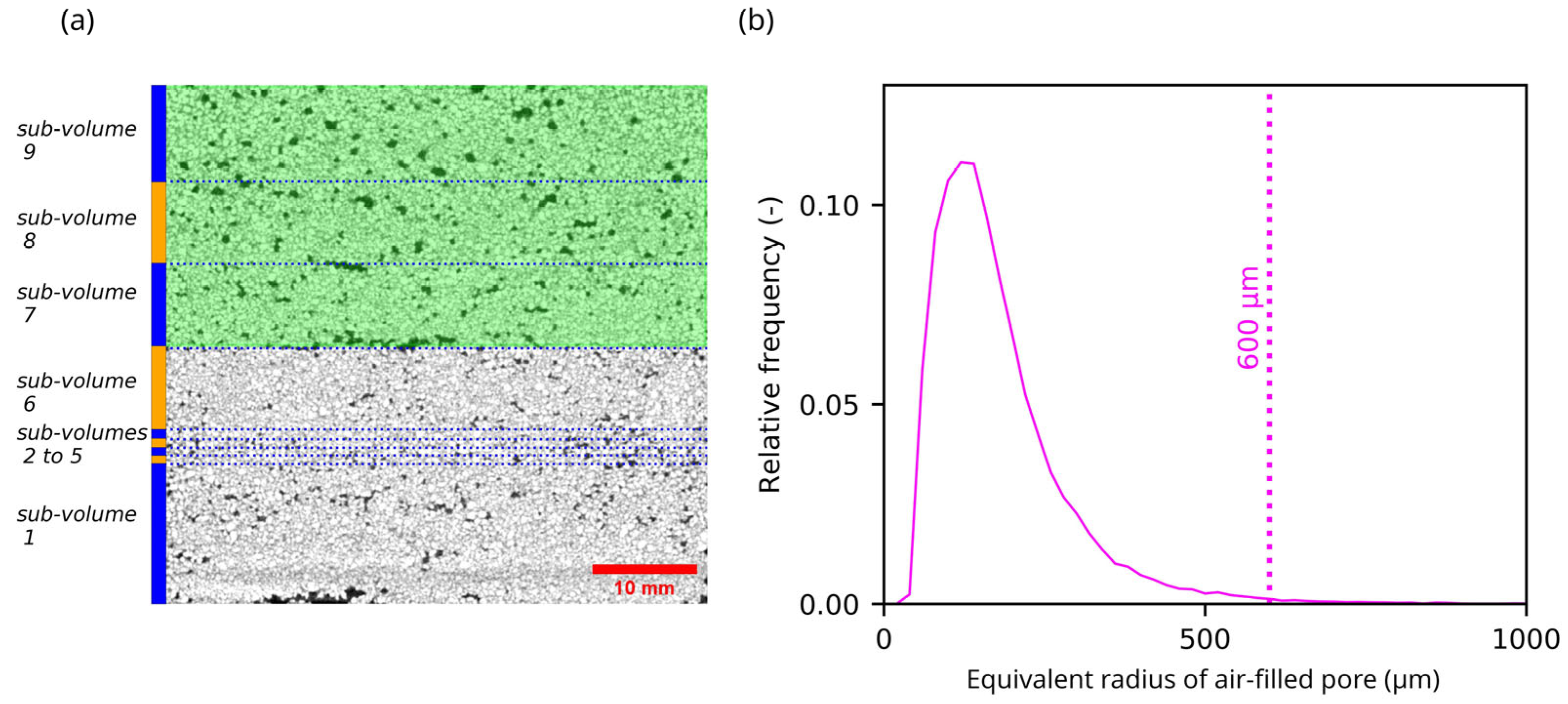 Water 16 03103 g003 Water 16 03103 g003
