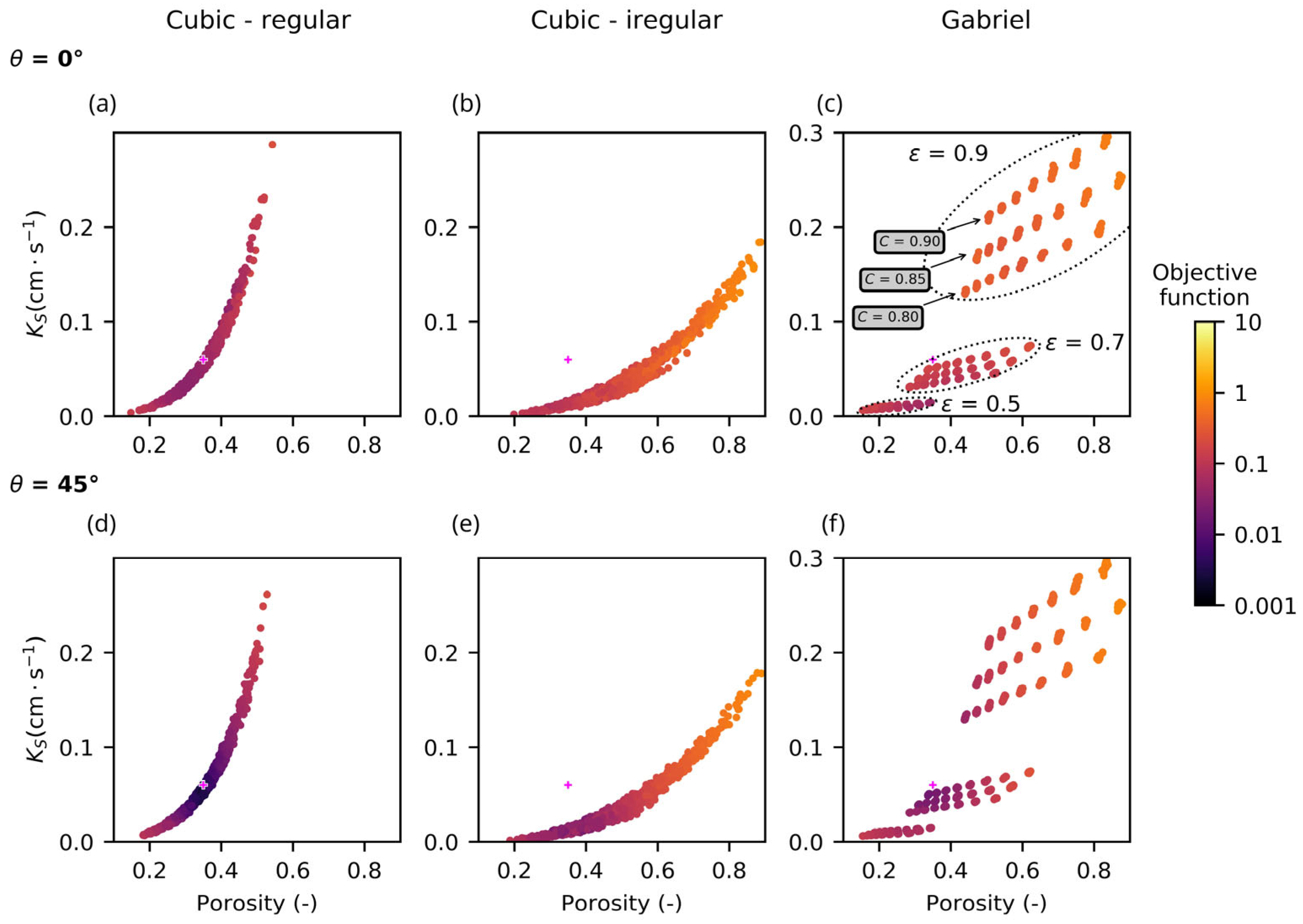 Water 16 03103 g005 Water 16 03103 g005