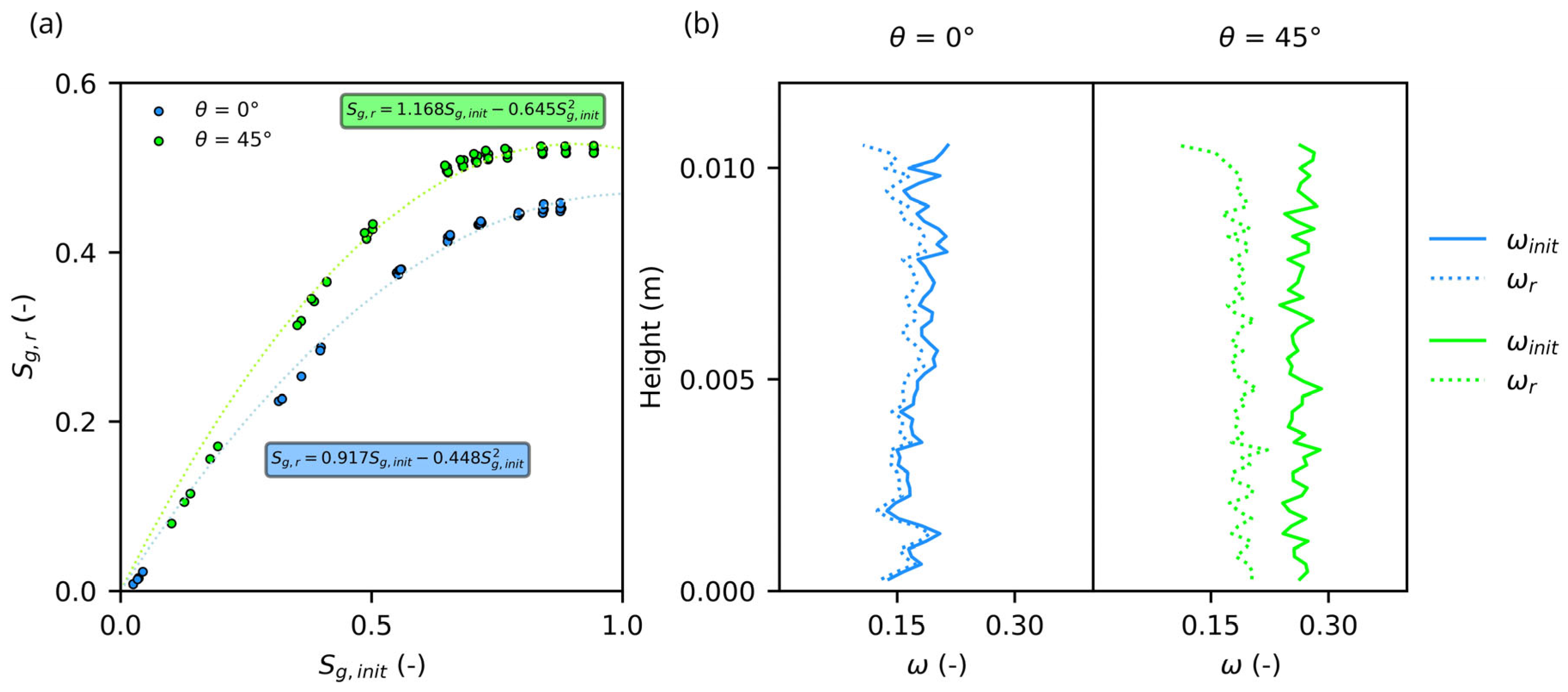 Water 16 03103 g008 Water 16 03103 g008