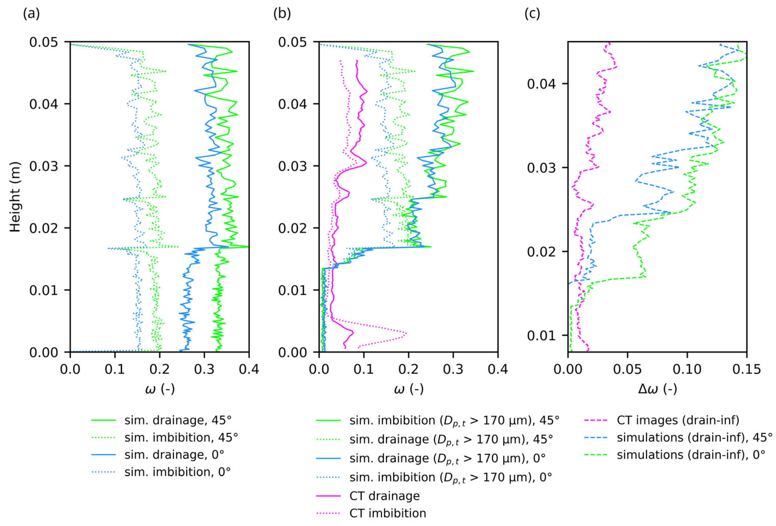 Water 16 03103 g009 Water 16 03103 g009