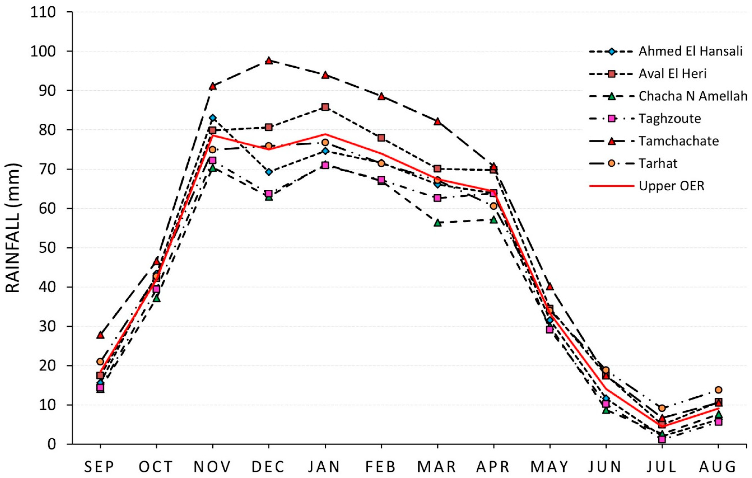 Water 16 03104 g002 Water 16 03104 g002