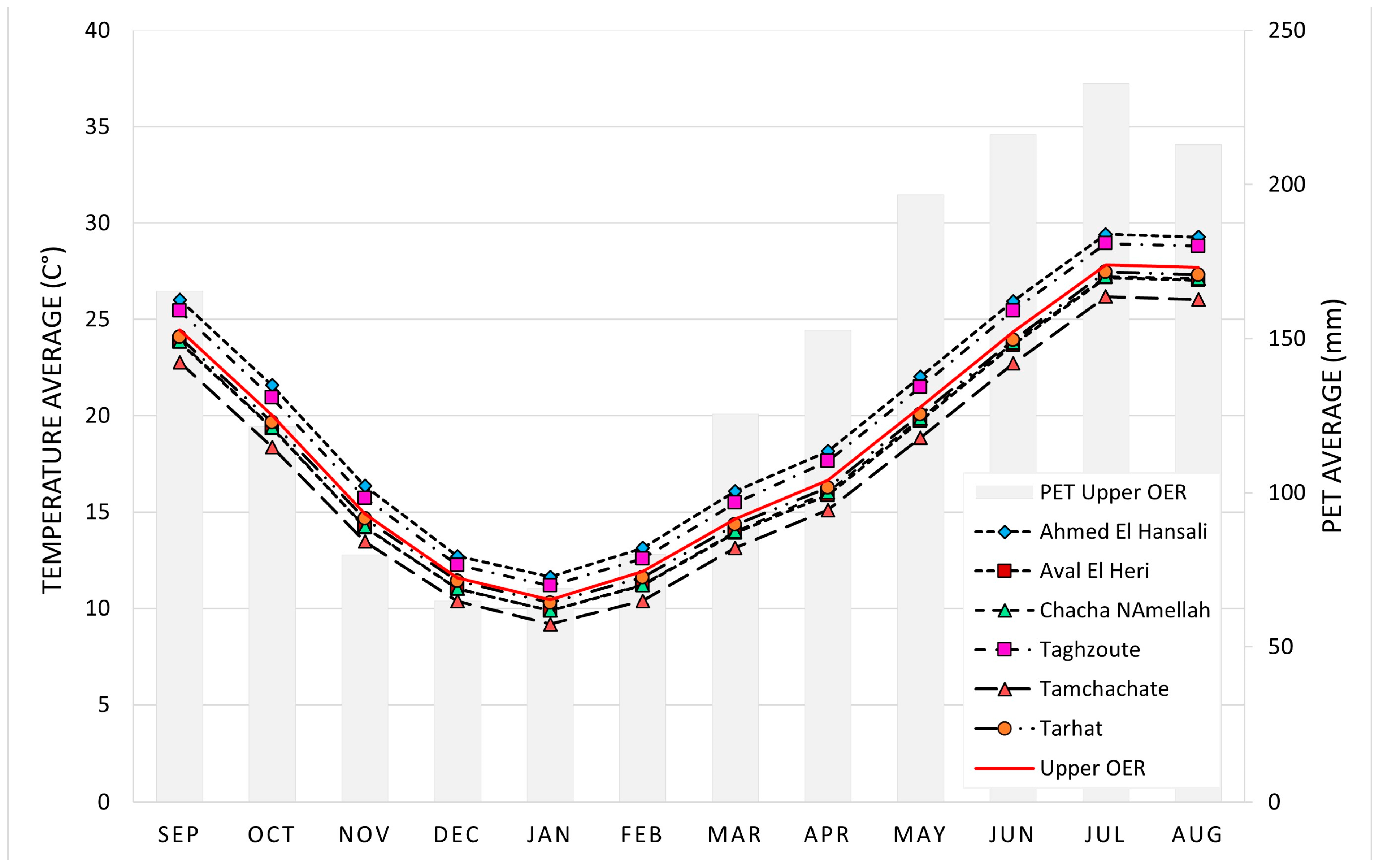 Water 16 03104 g003 Water 16 03104 g003