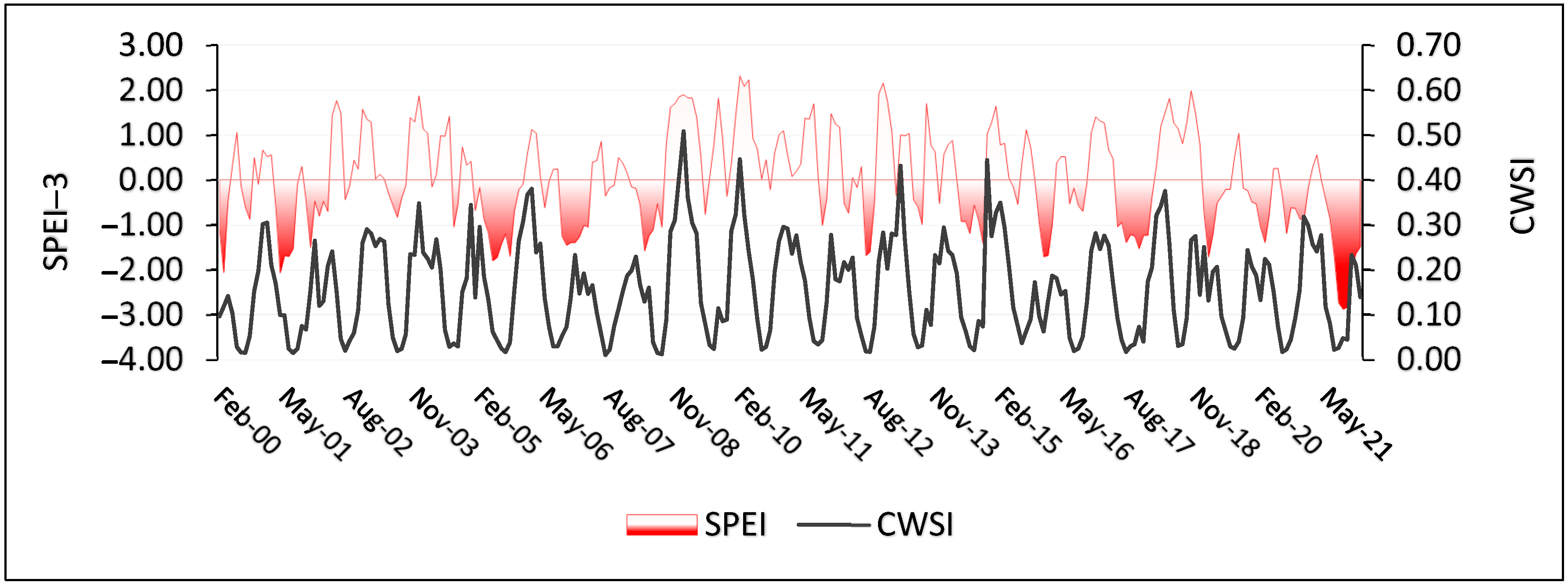 Water 16 03104 g006 Water 16 03104 g006