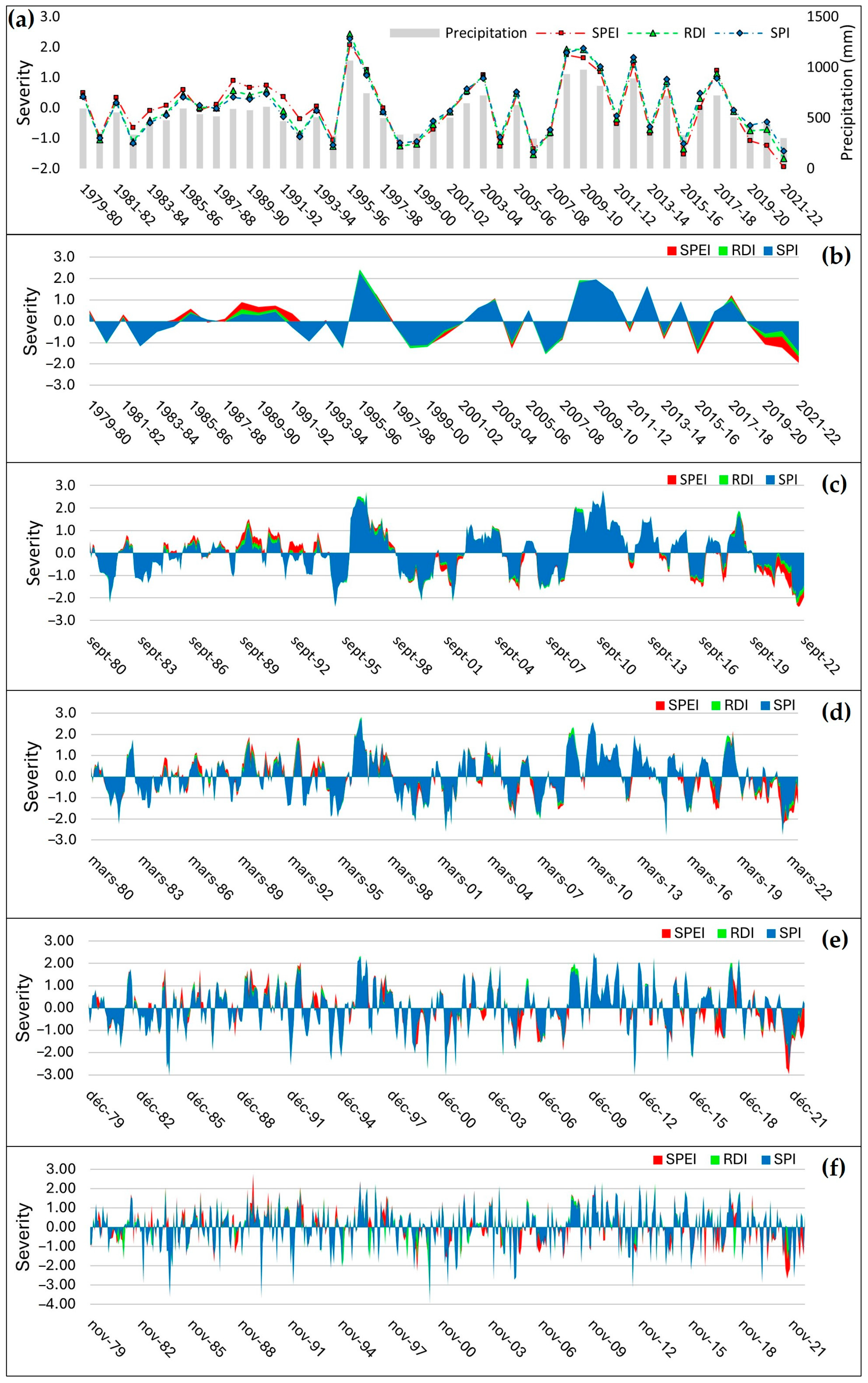 Water 16 03104 g008 Water 16 03104 g008