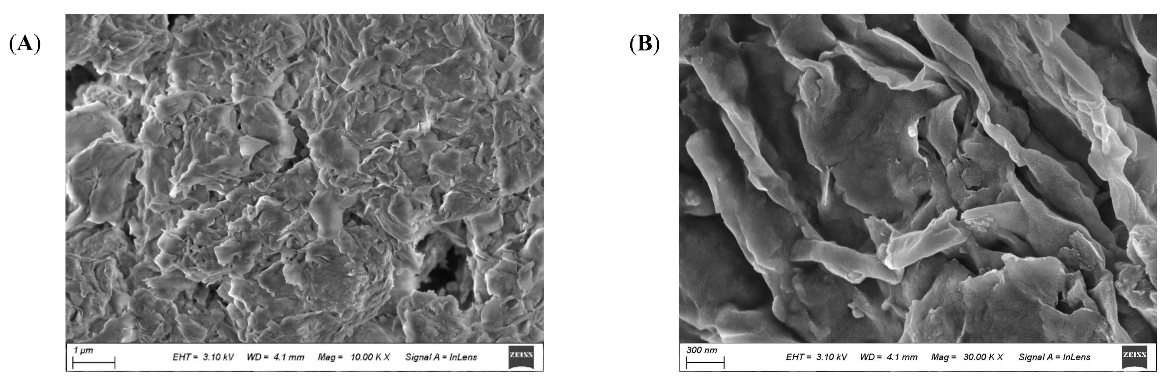 Water 16 03105 g004a