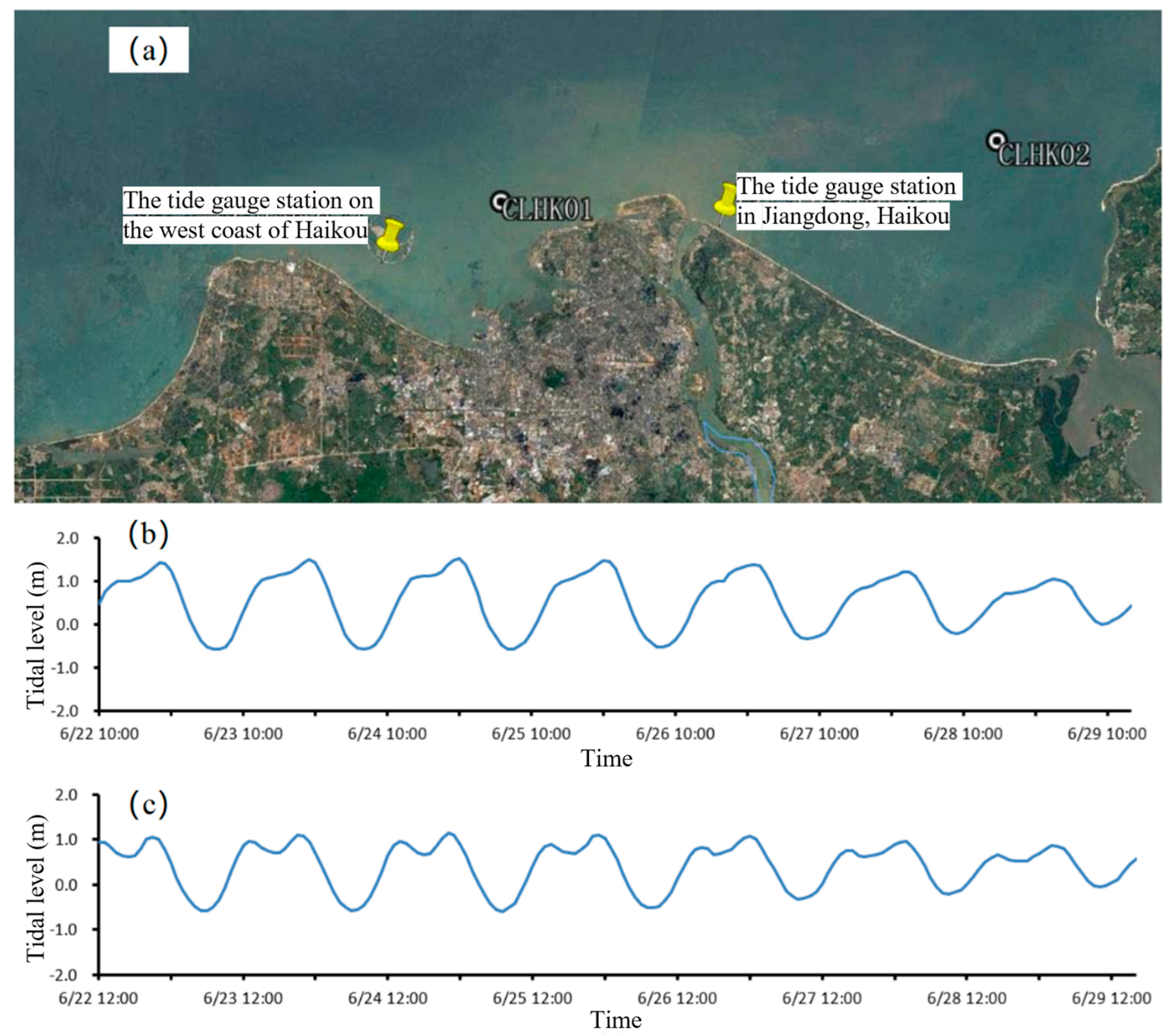 Water 16 03106 g004 Water 16 03106 g004