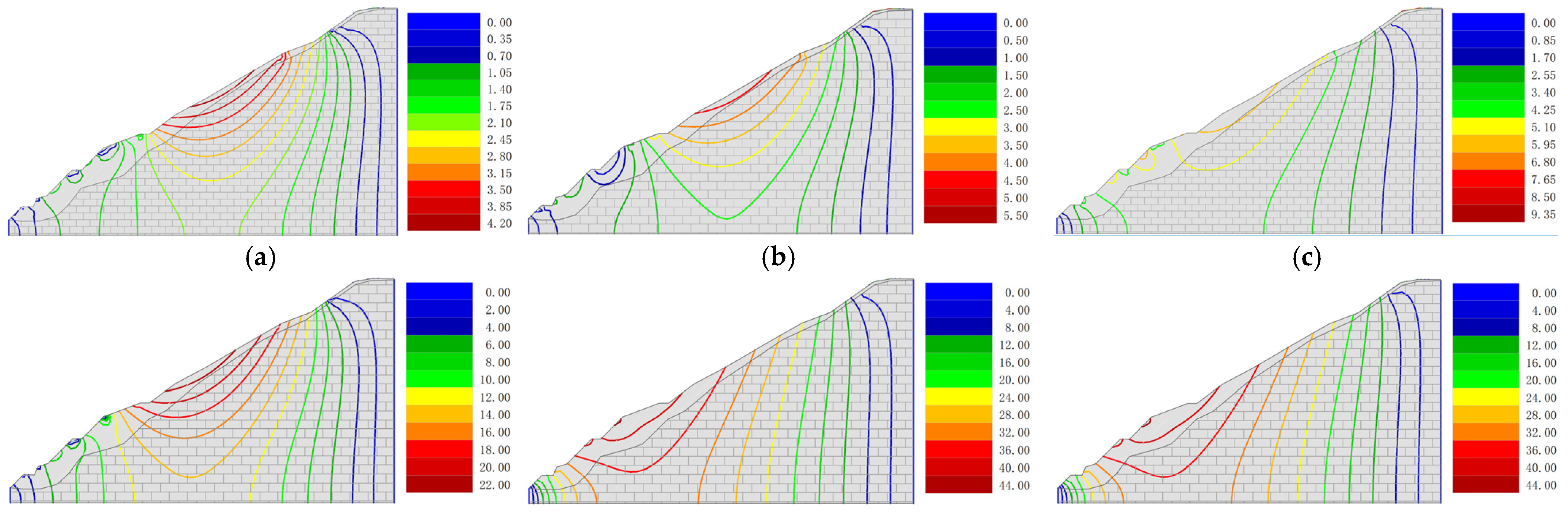 Water 16 03113 g016a