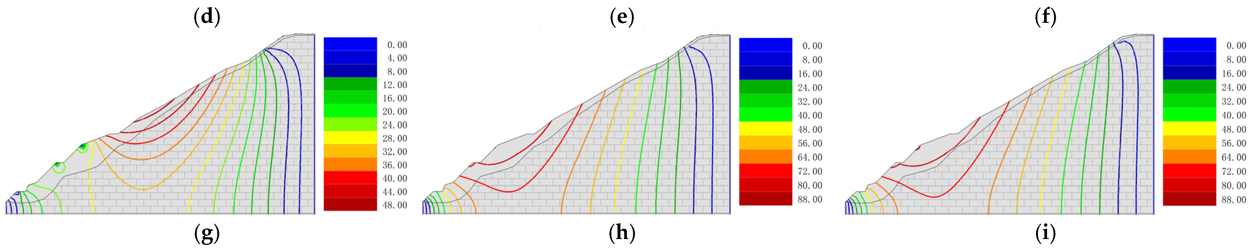 Water 16 03113 g016b