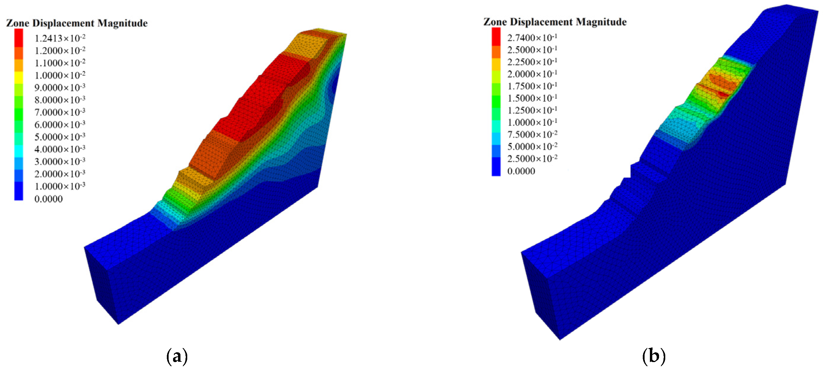 Water 16 03113 g019a