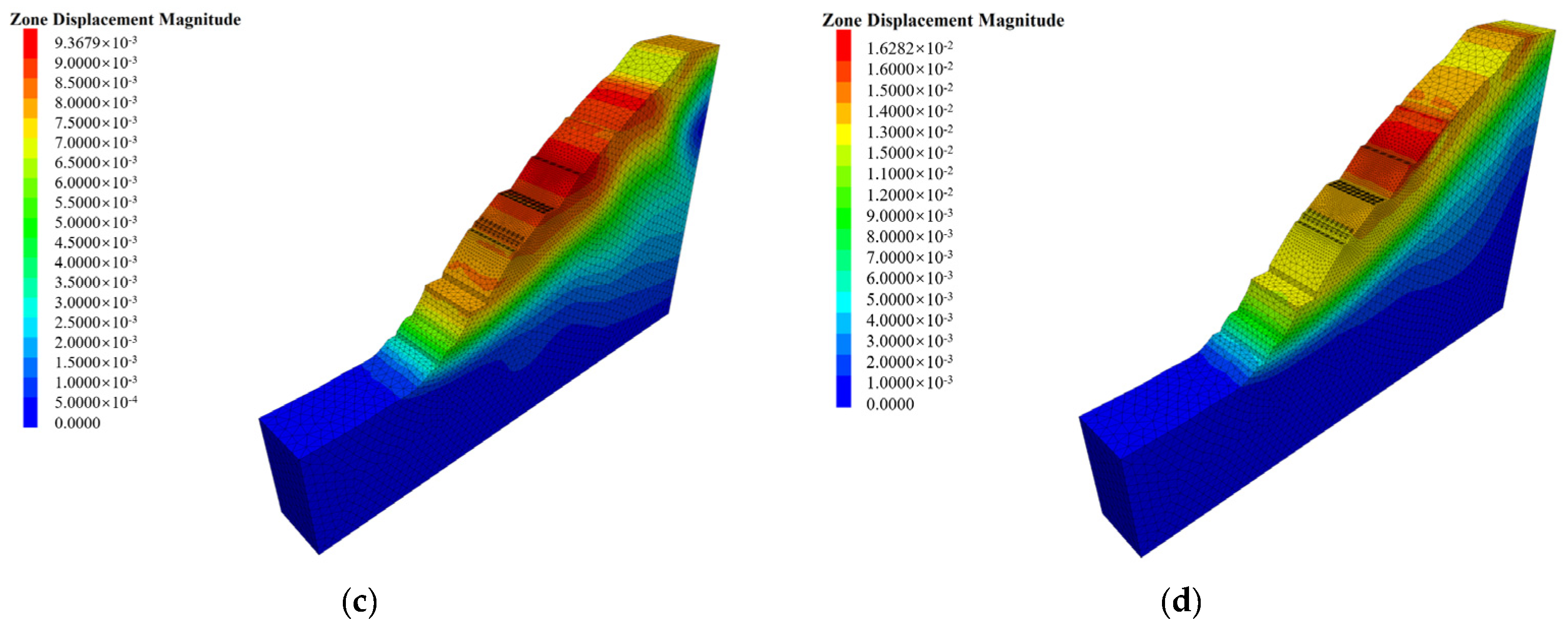 Water 16 03113 g019b