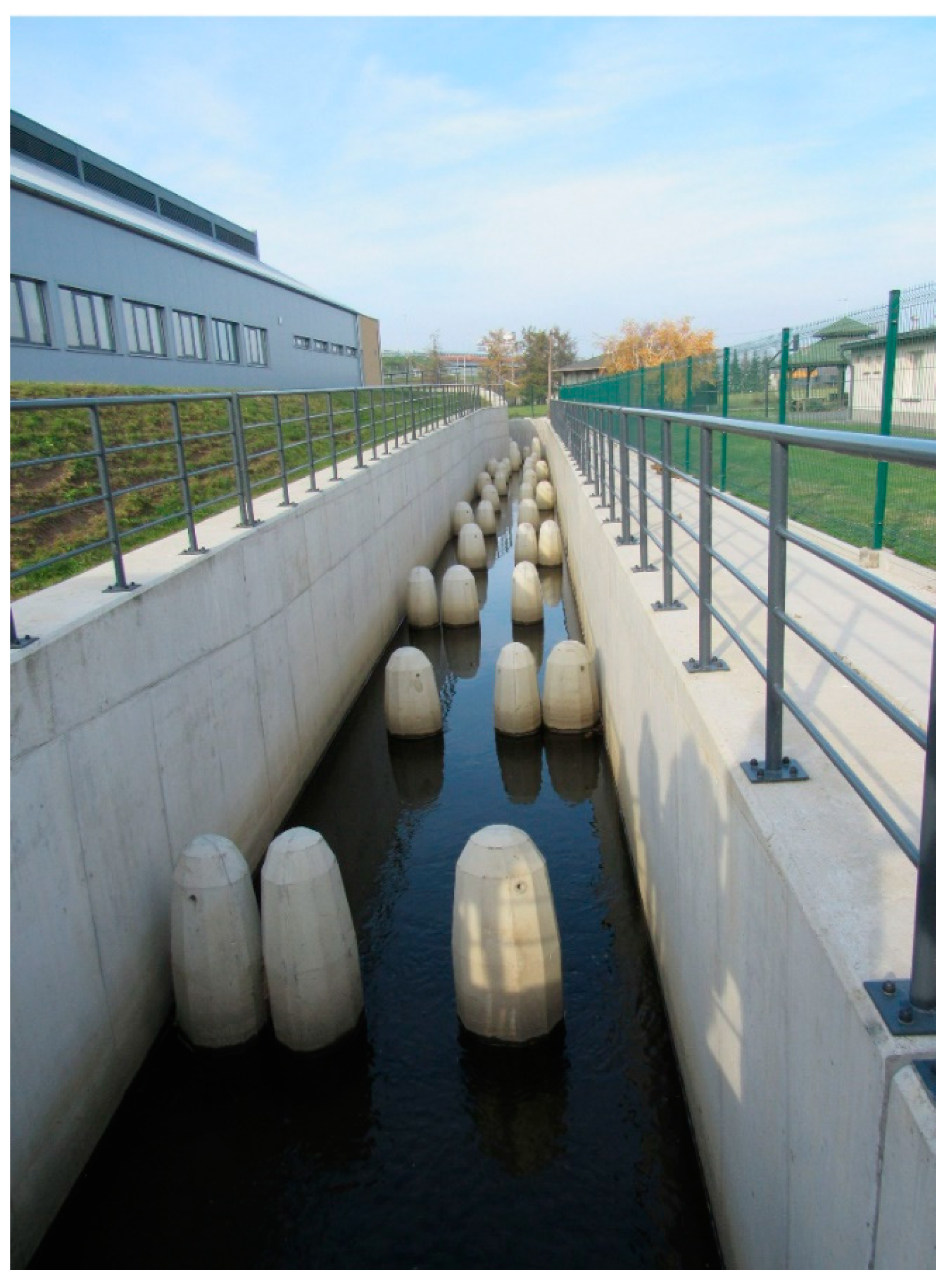 Water 16 03118 g003 Water 16 03118 g003