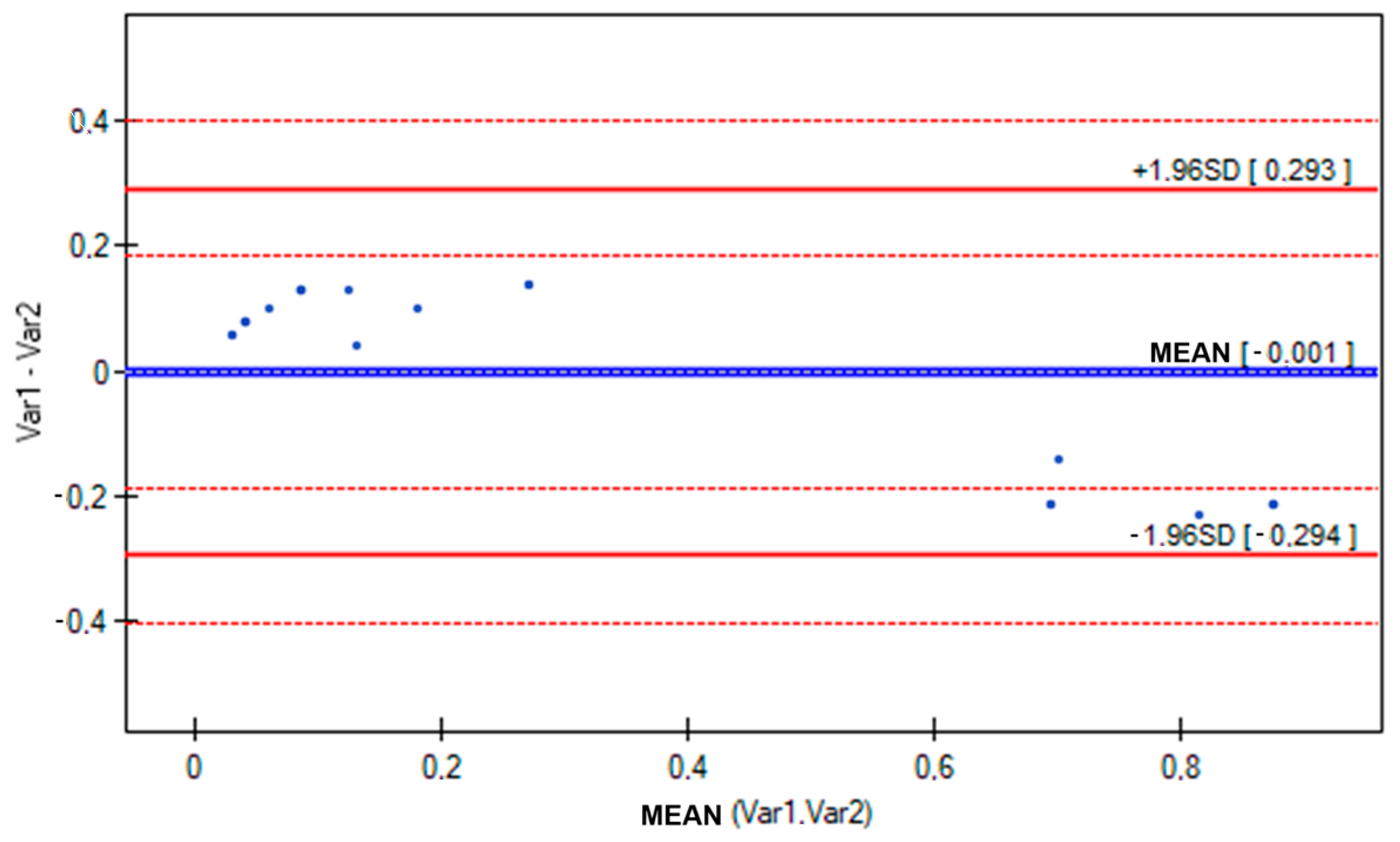 Water 16 03118 g009 Water 16 03118 g009