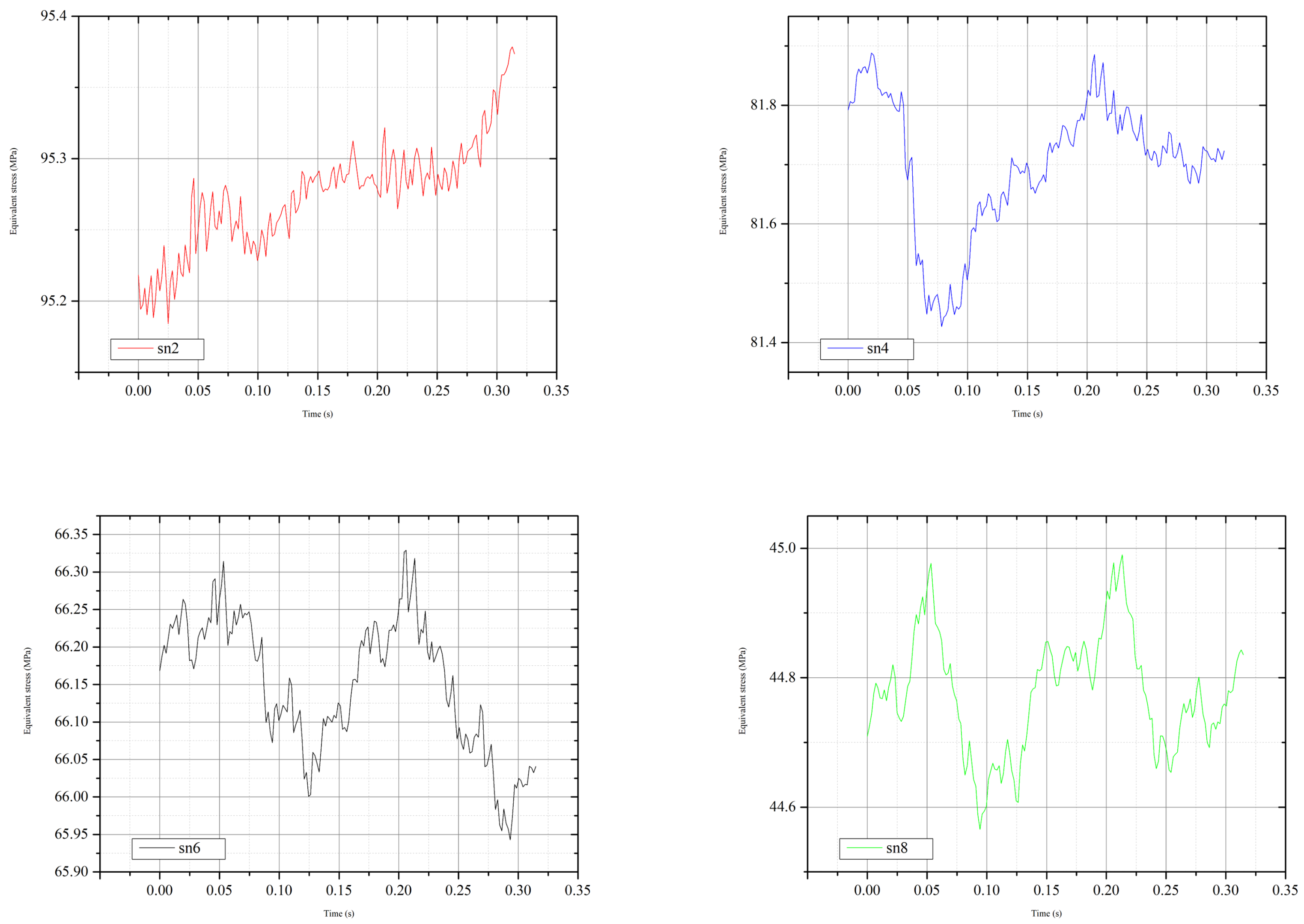 Water 16 03122 g018a