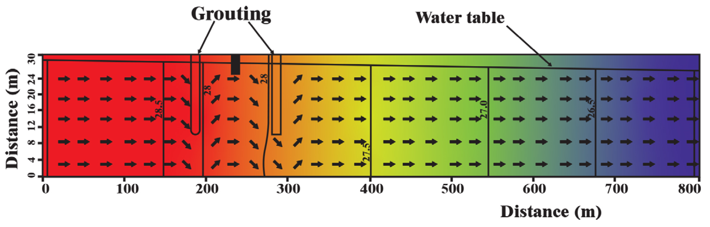 Water 16 03277 g004