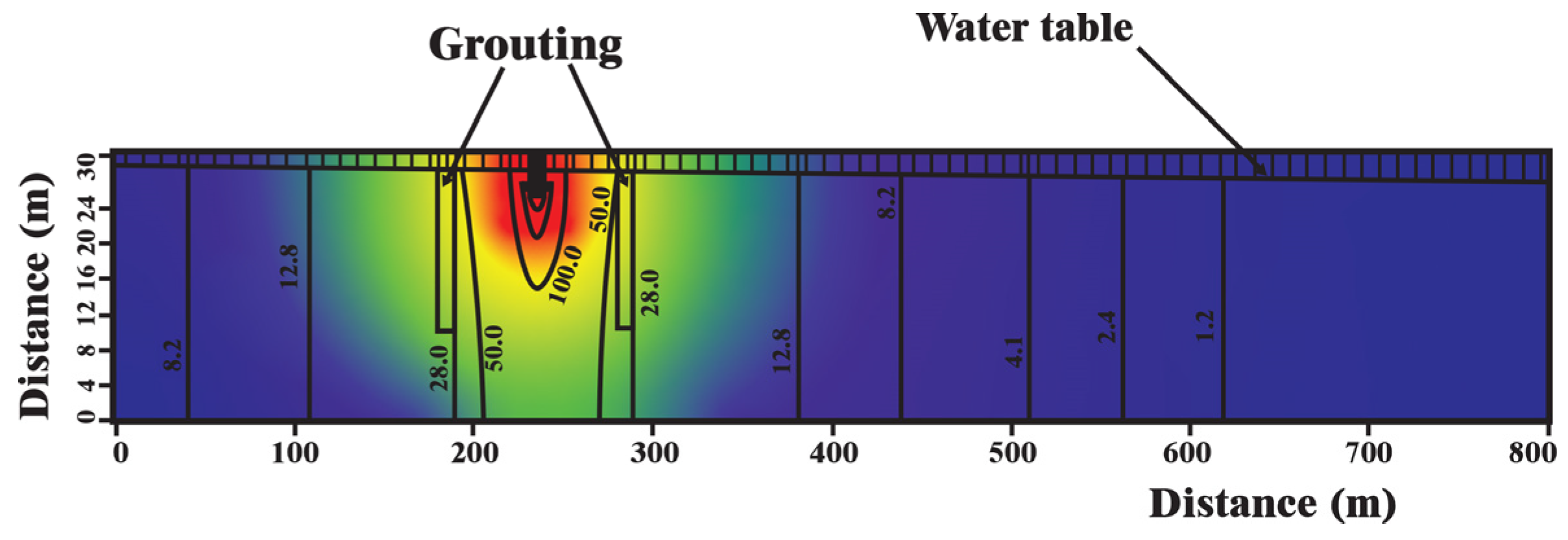Water 16 03277 g006
