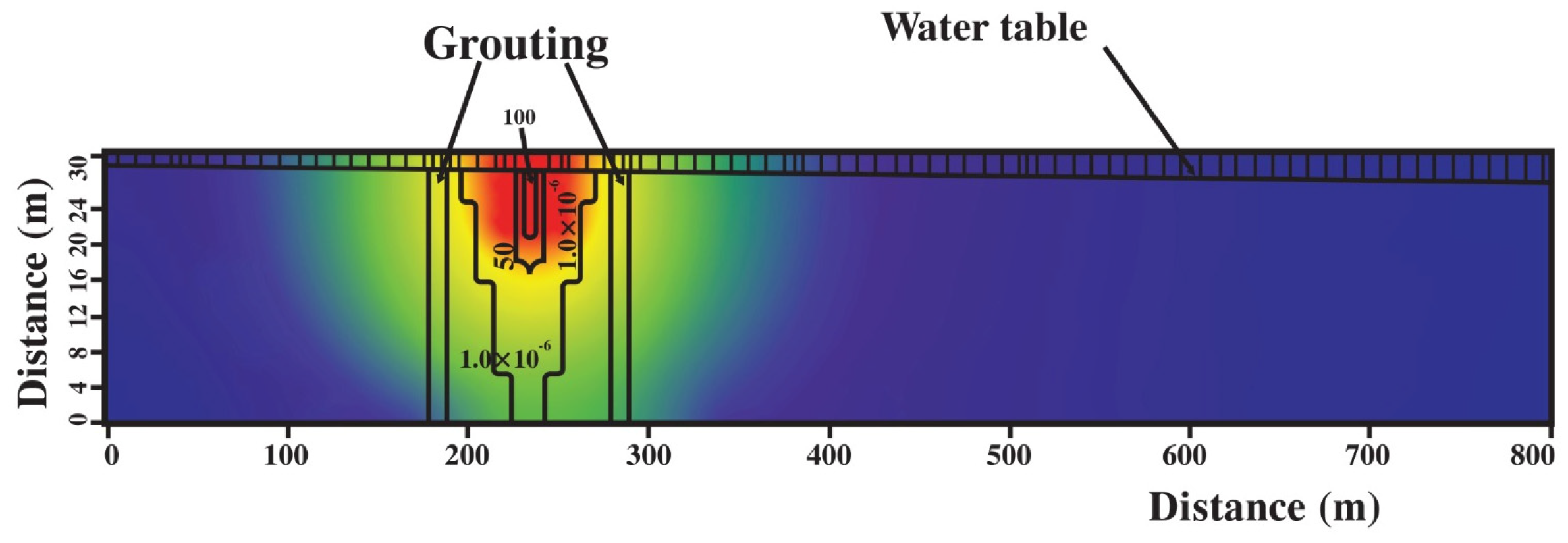 Water 16 03277 g008