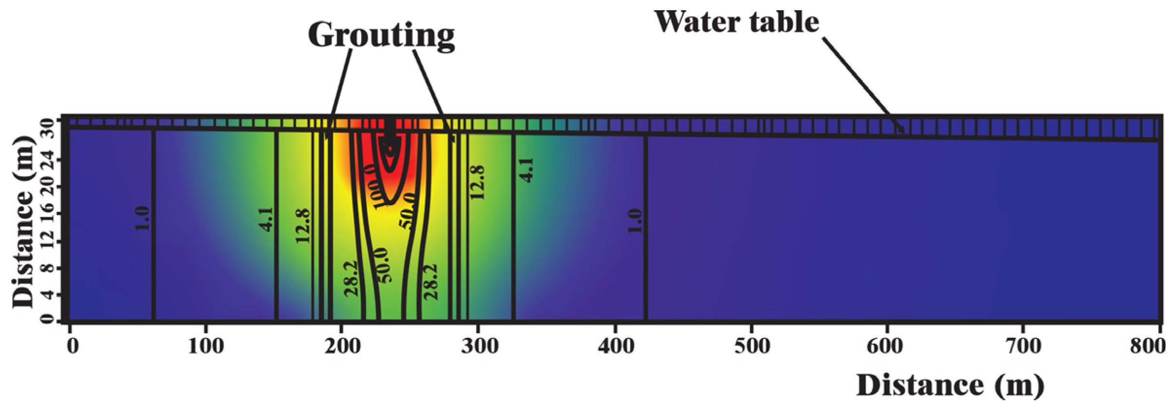 Water 16 03277 g012