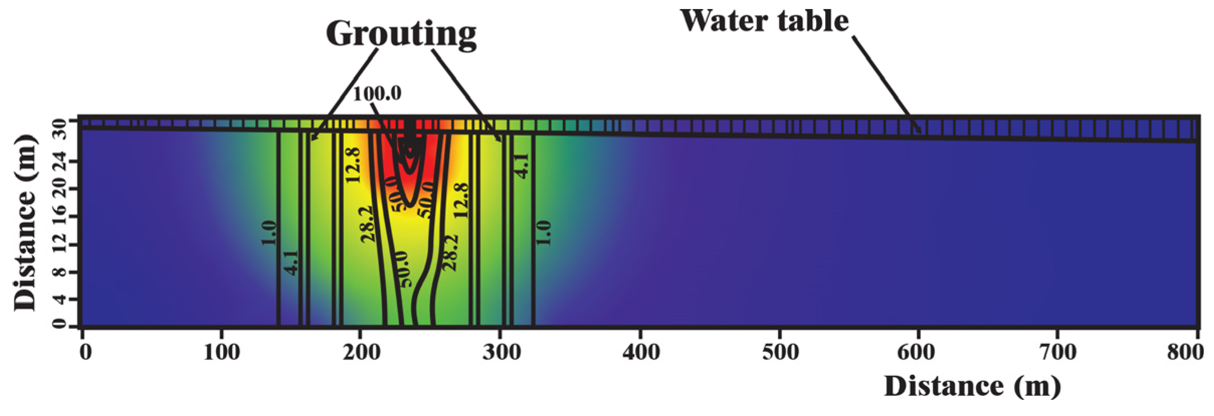 Water 16 03277 g014