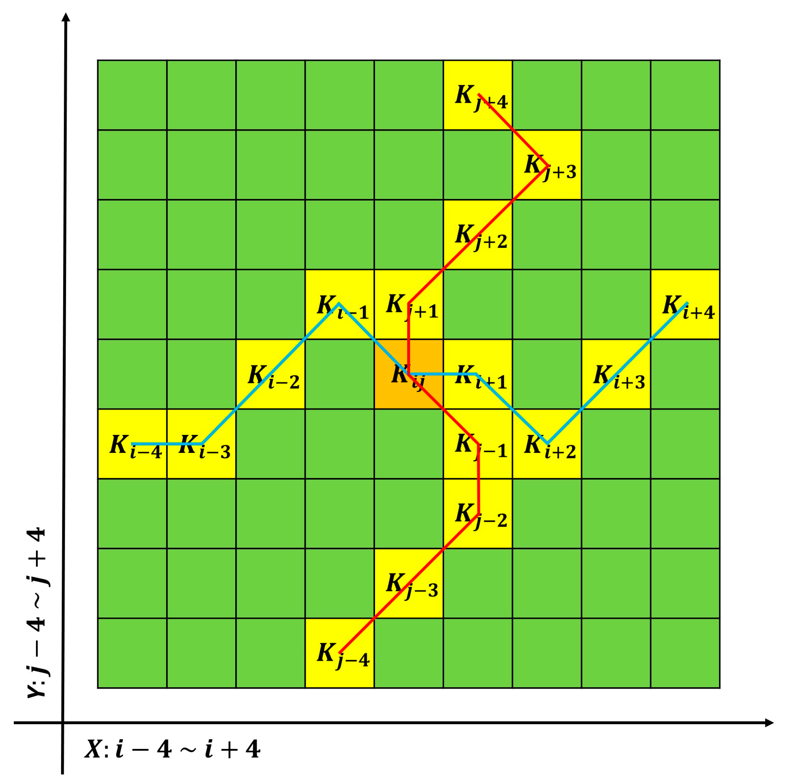 Water 16 03285 g005